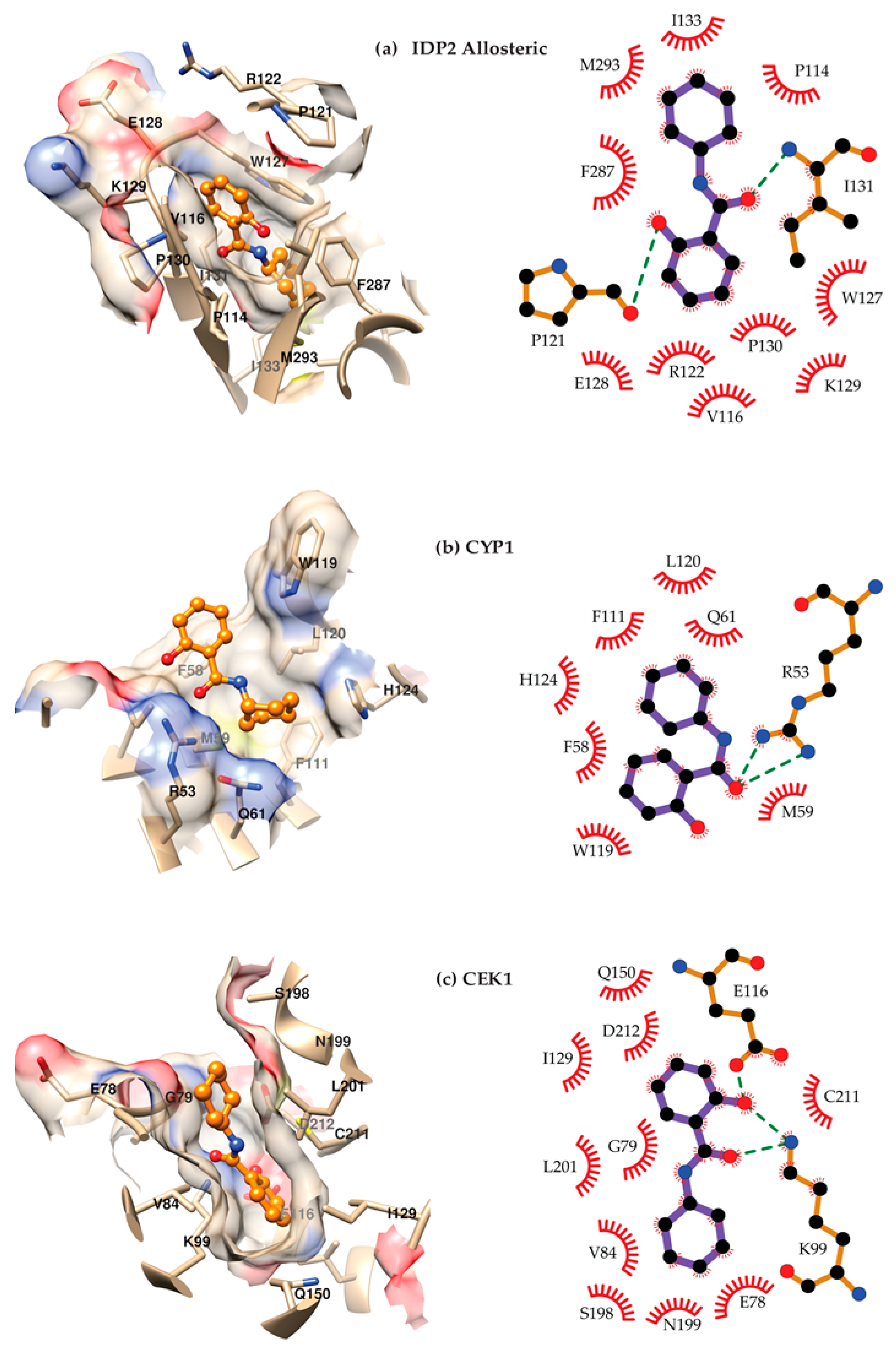 Chemistry 07 00151 g005