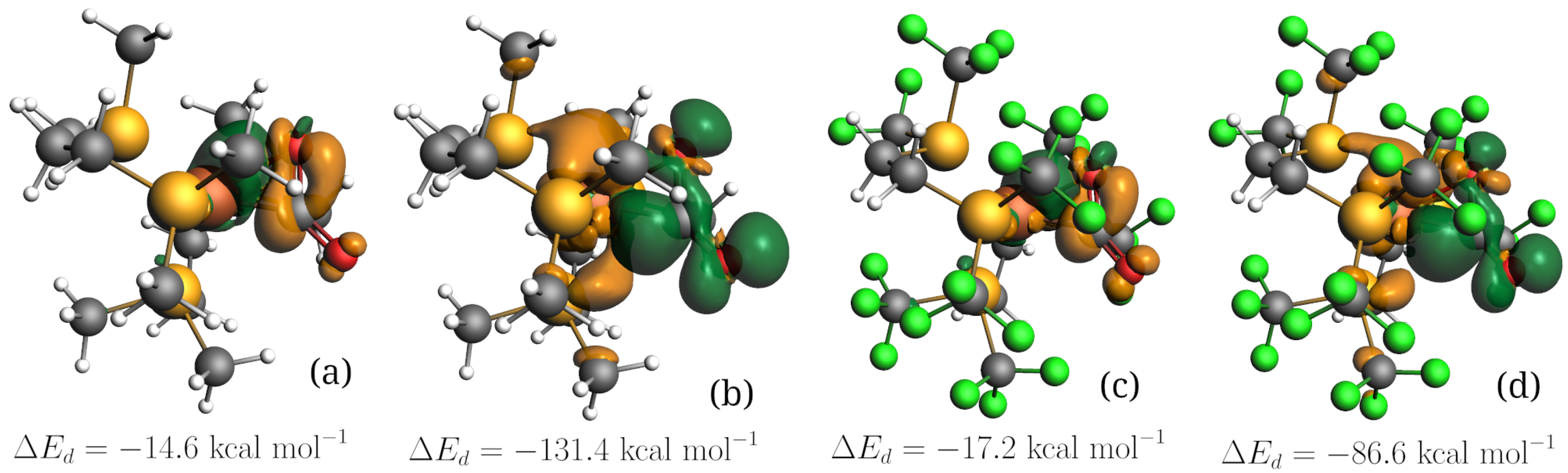 Chemistry 07 00152 g003
