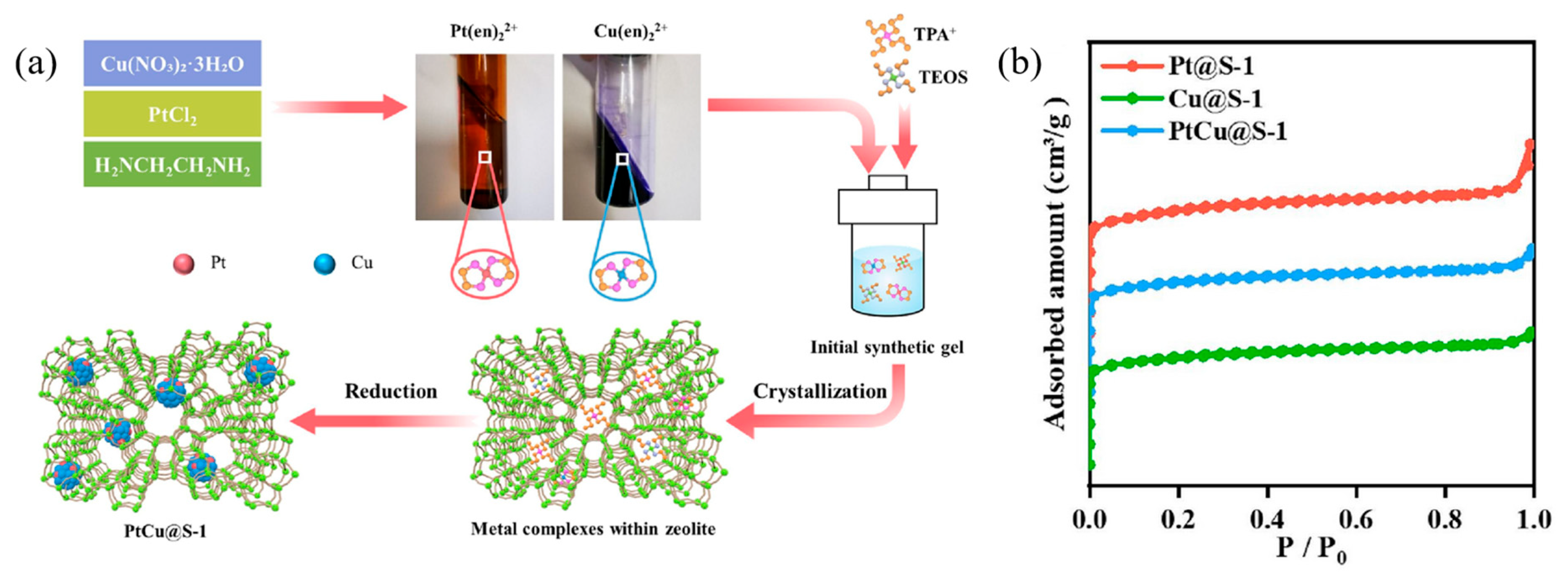 Chemistry 07 00153 g003