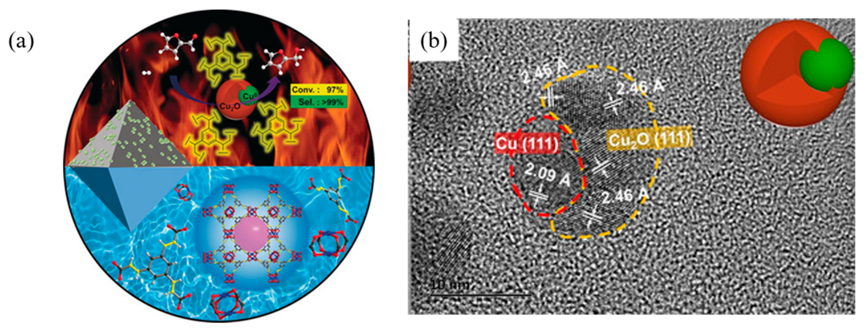 Chemistry 07 00153 g006