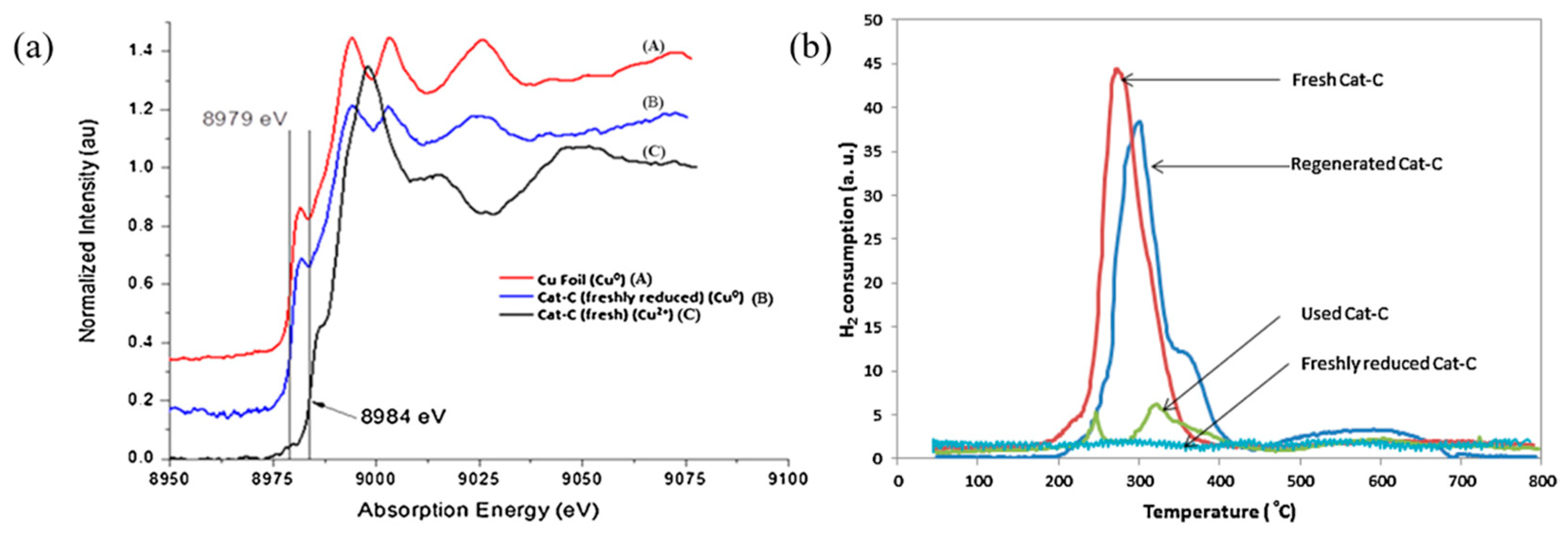 Chemistry 07 00153 g009