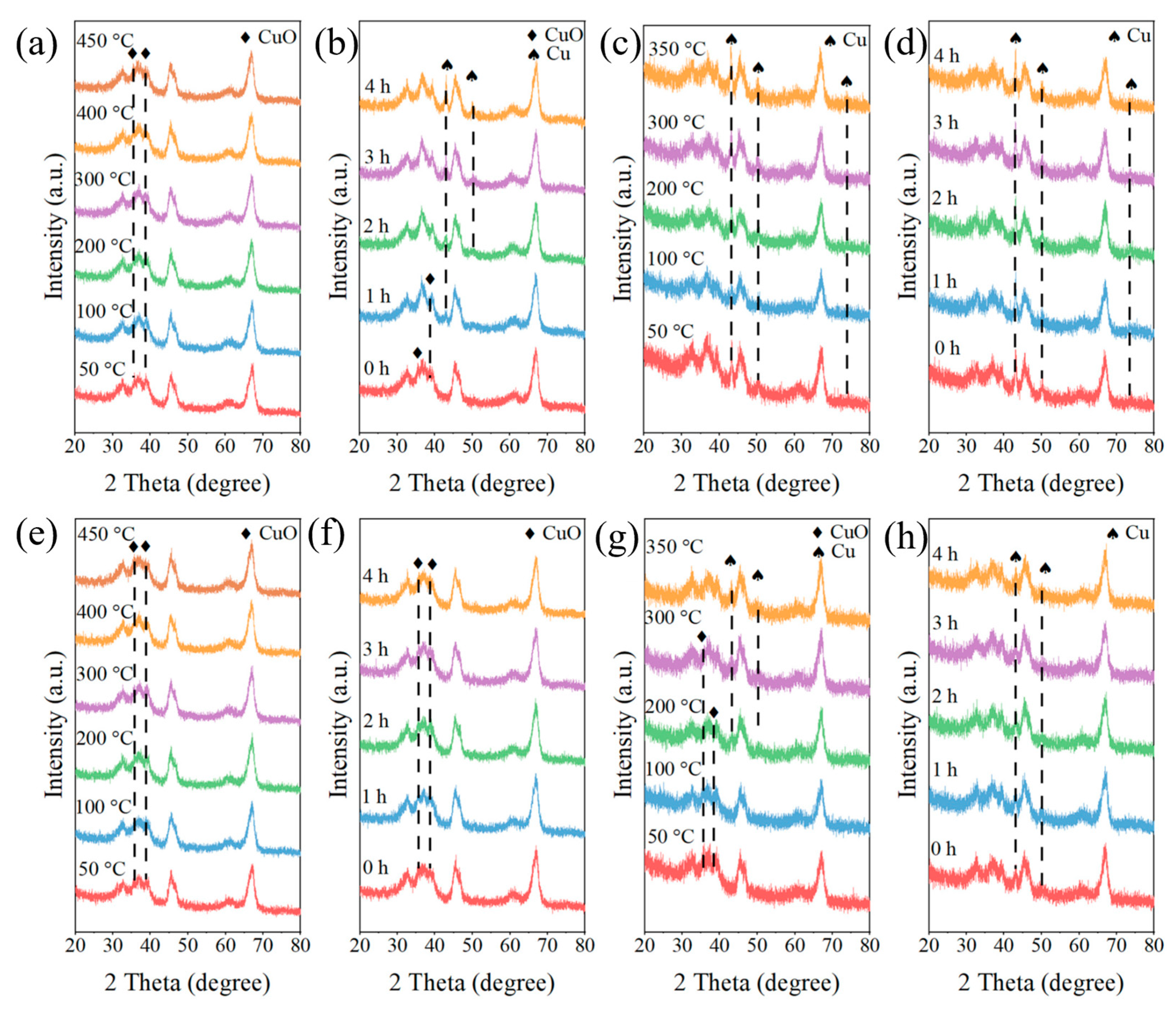 Chemistry 07 00153 g011