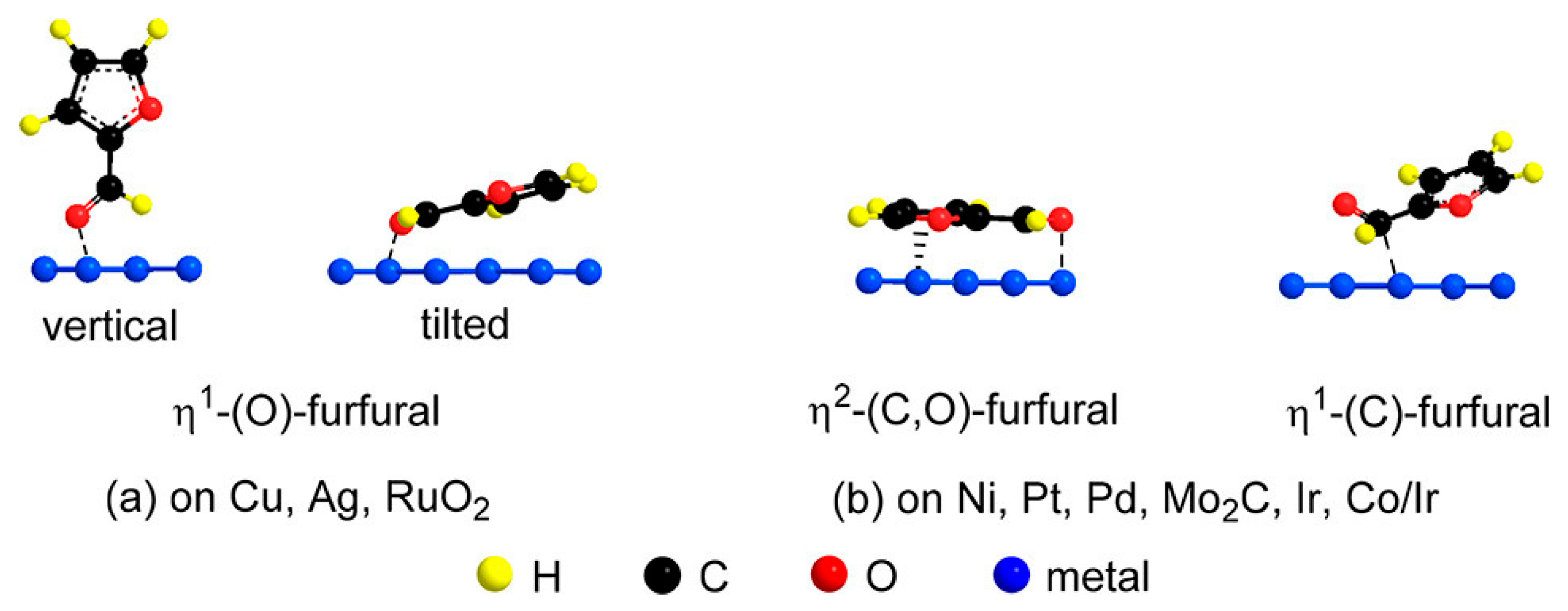 Chemistry 07 00153 sch003