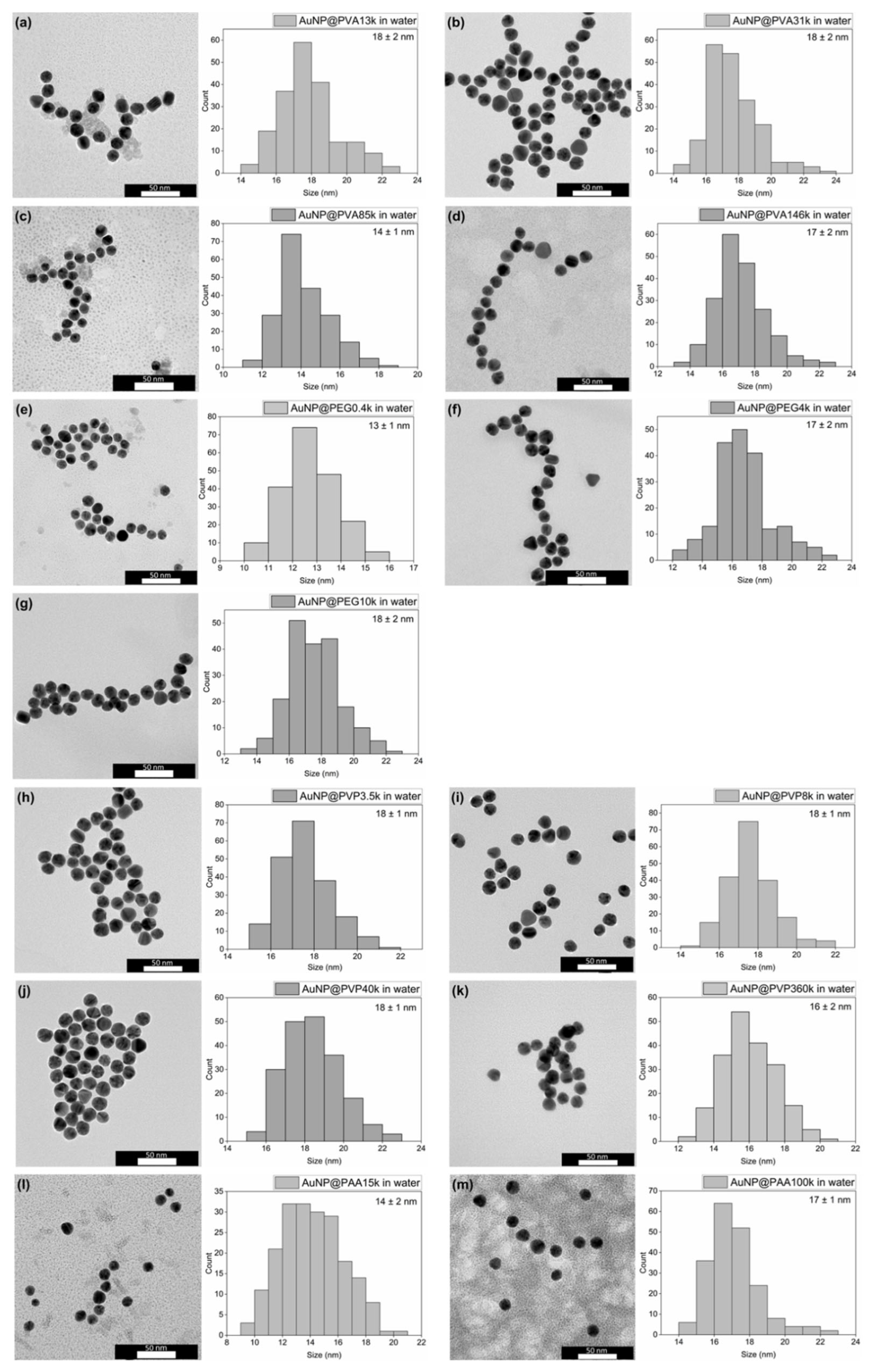 Chemistry 07 00159 g002 Chemistry 07 00159 g002
