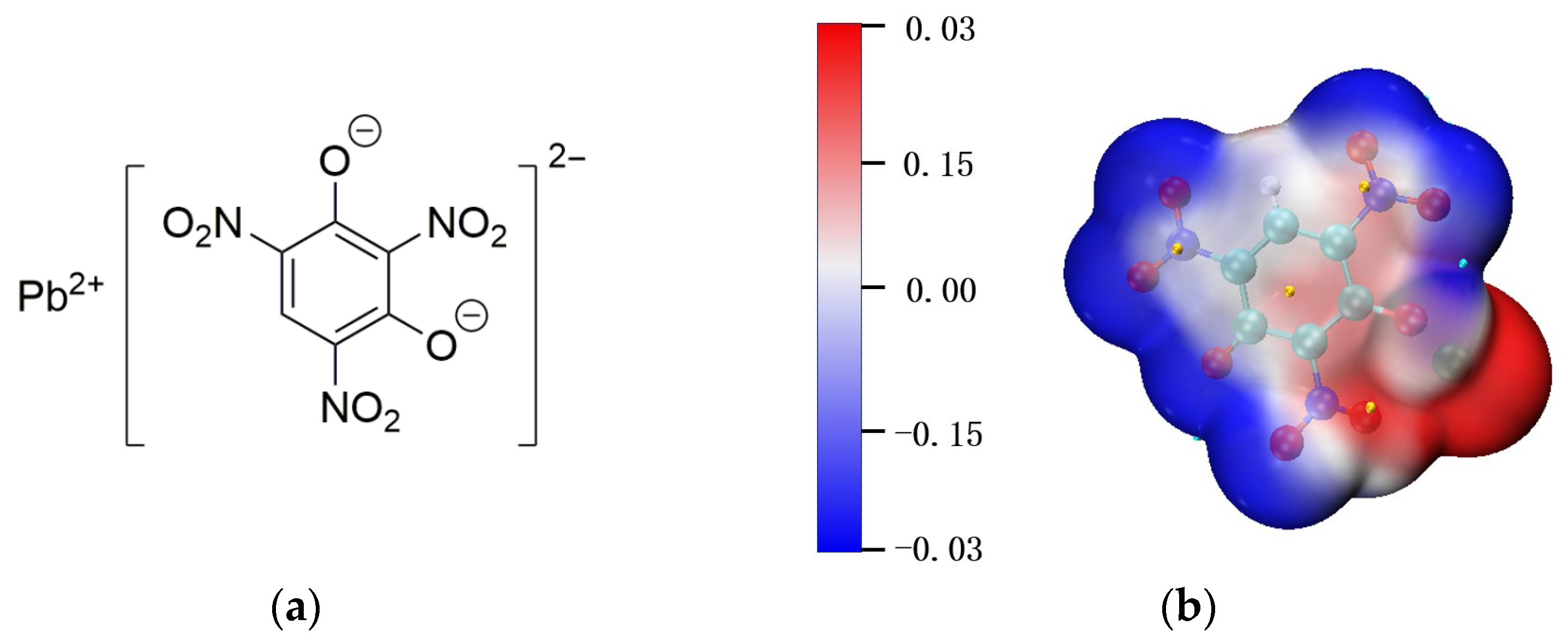 Chemistry 07 00161 g001