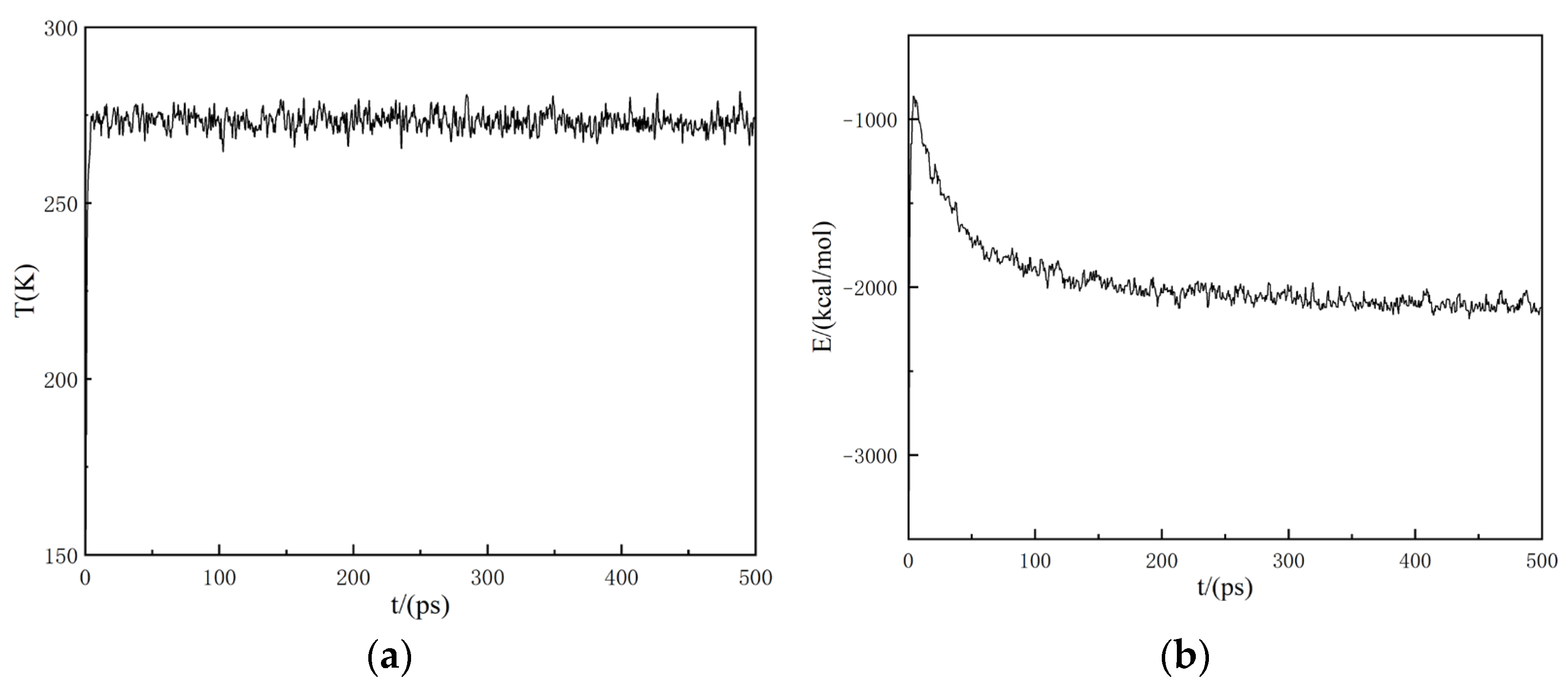 Chemistry 07 00161 g005