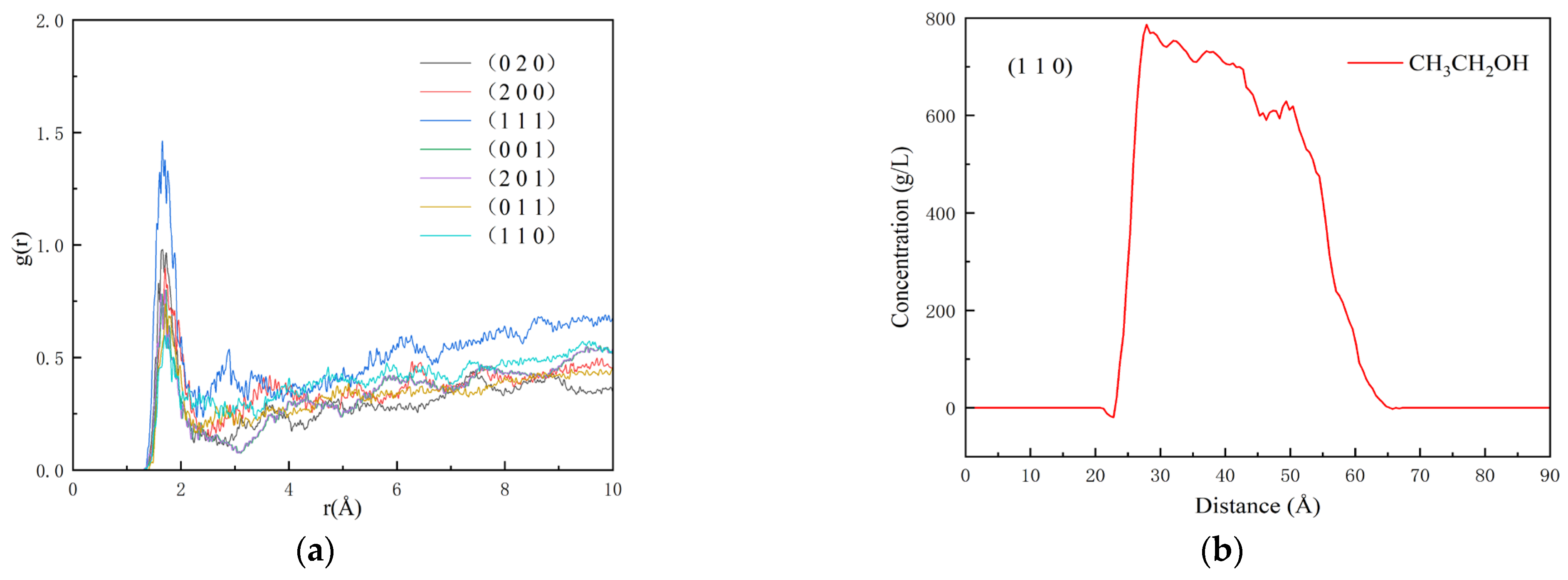 Chemistry 07 00161 g008