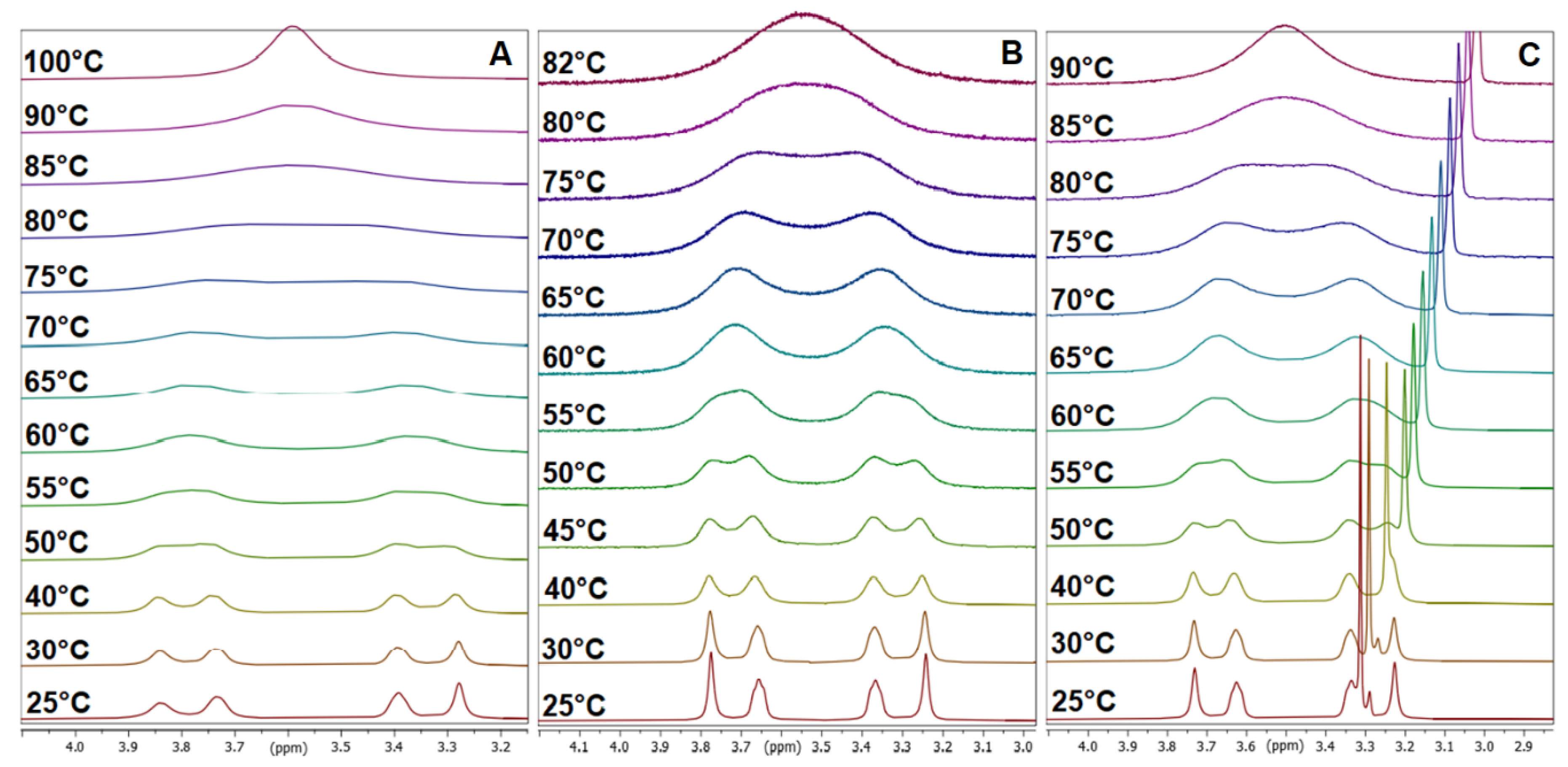 Chemistry 07 00162 g004 Chemistry 07 00162 g004