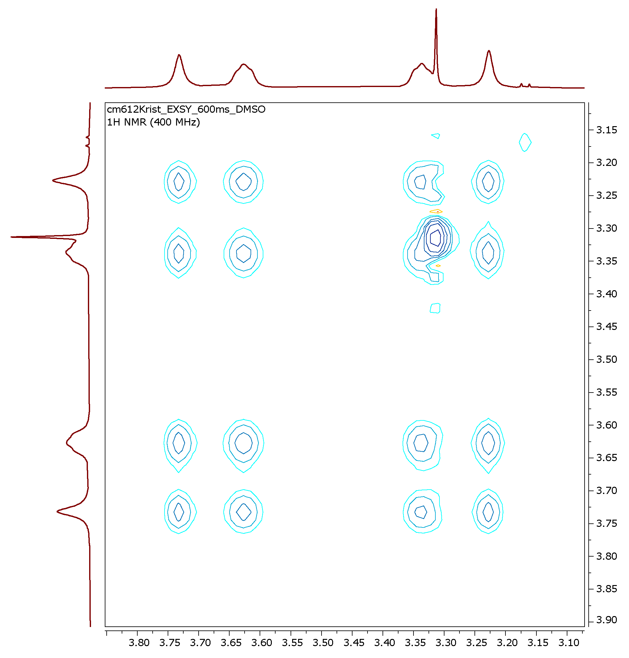 Chemistry 07 00162 g005 Chemistry 07 00162 g005