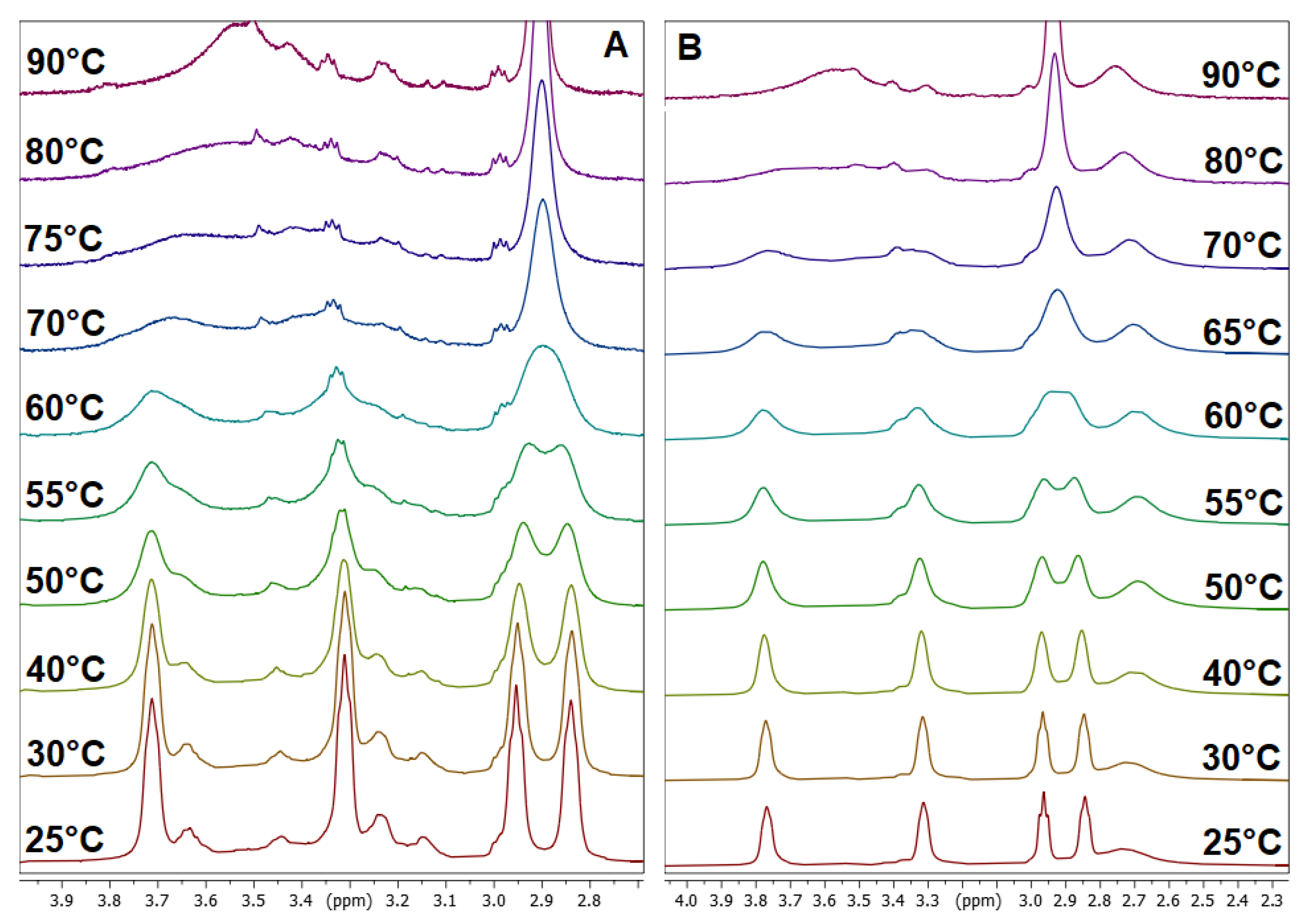 Chemistry 07 00162 g008 Chemistry 07 00162 g008