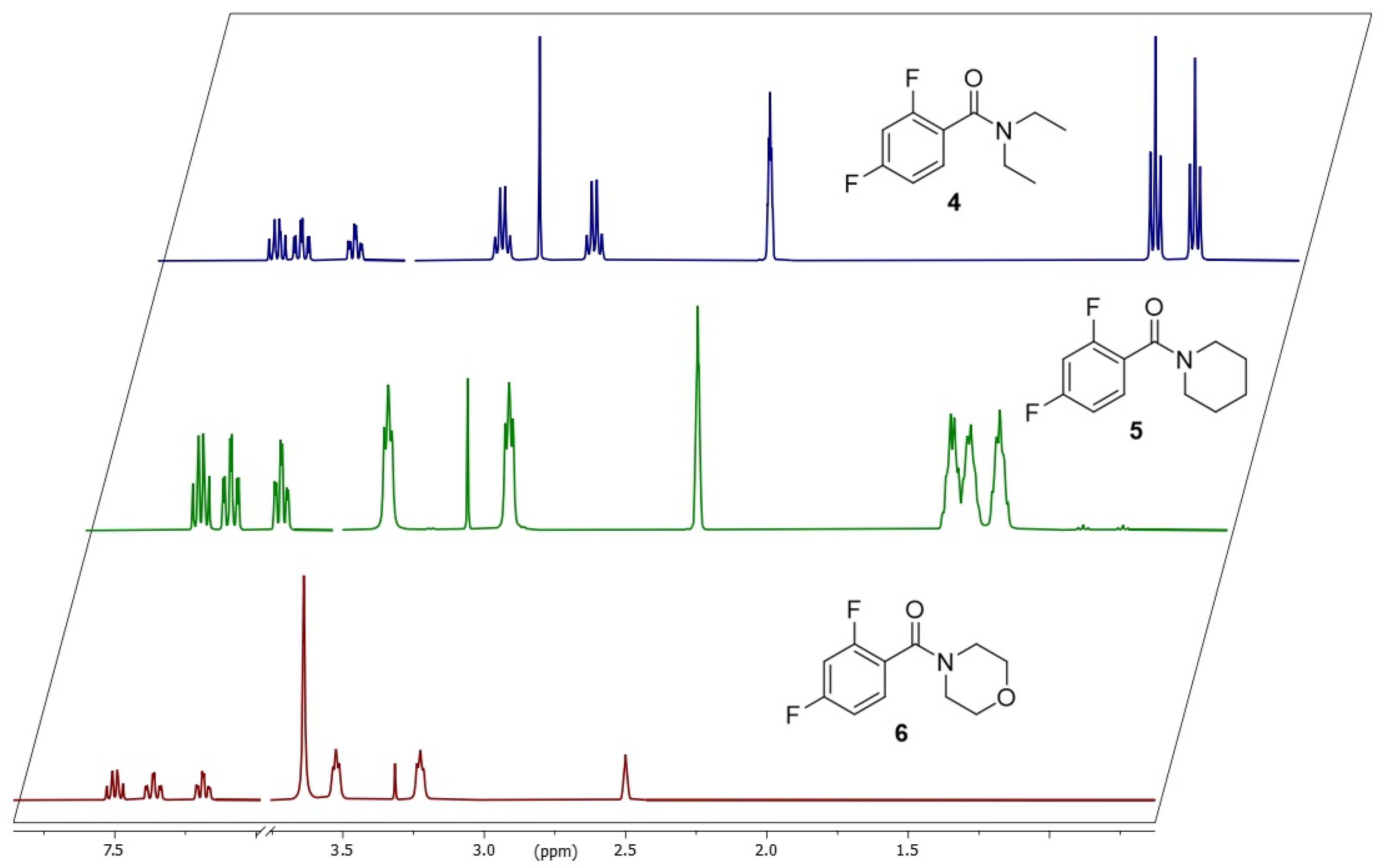 Chemistry 07 00162 g010 Chemistry 07 00162 g010