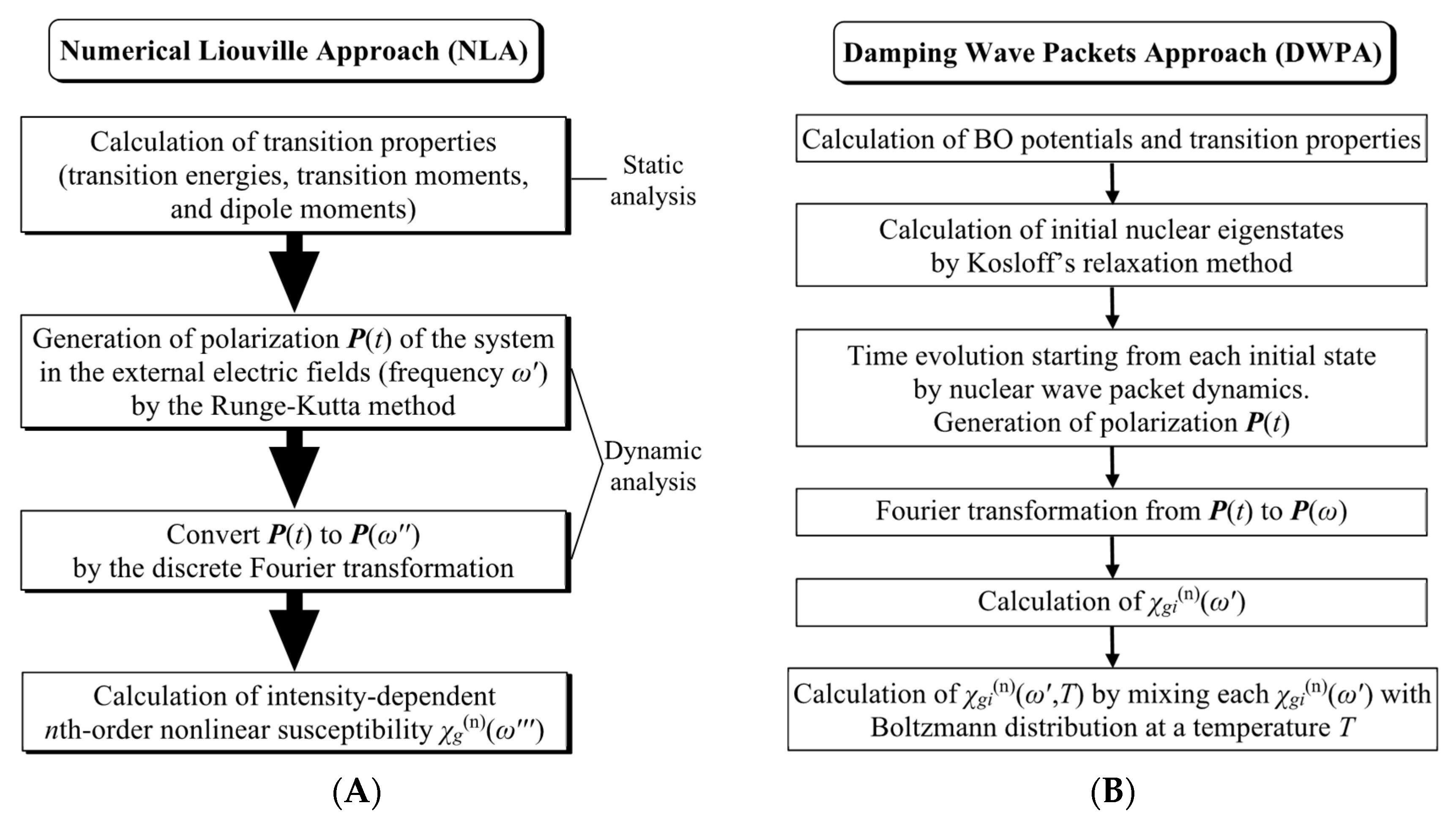 Chemistry 07 00164 g002 Chemistry 07 00164 g002