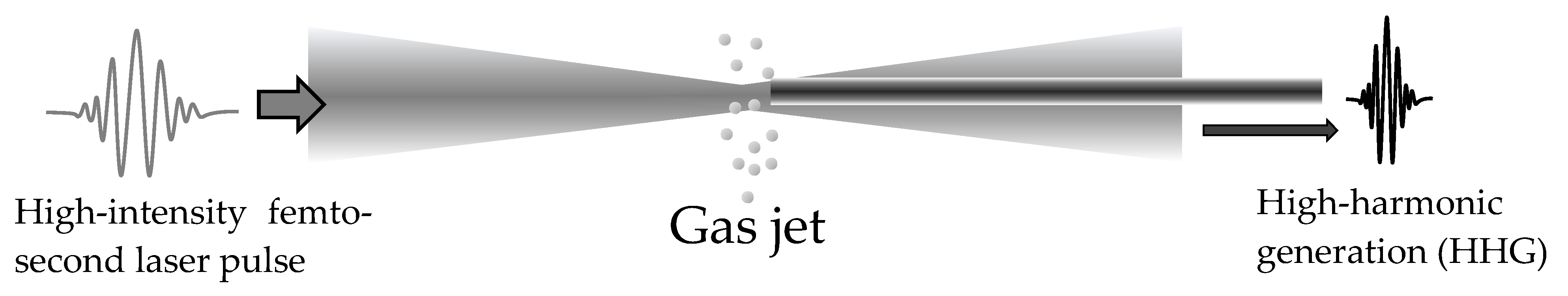 Chemistry 07 00164 g004 Chemistry 07 00164 g004