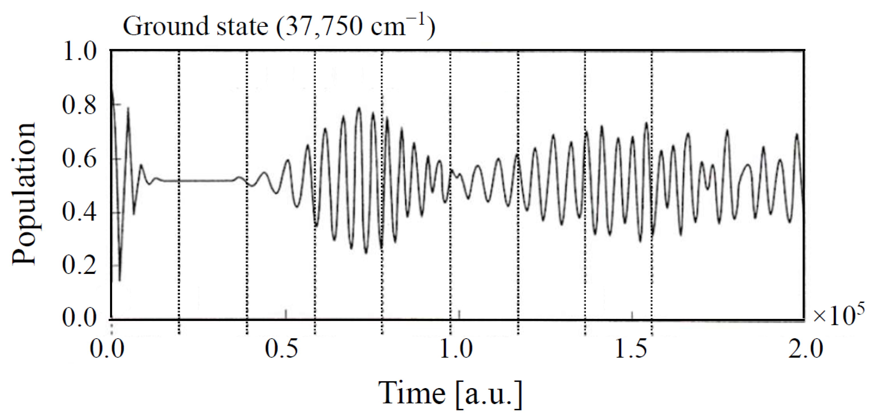 Chemistry 07 00164 g009 Chemistry 07 00164 g009