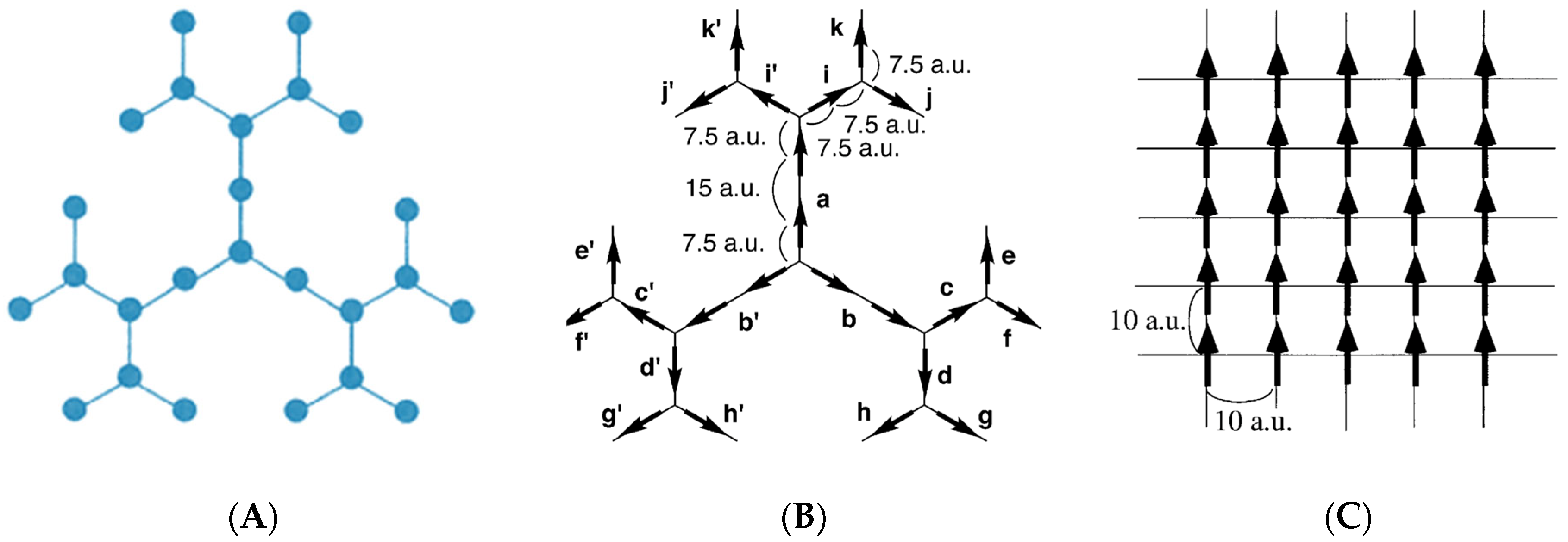 Chemistry 07 00164 g010 Chemistry 07 00164 g010