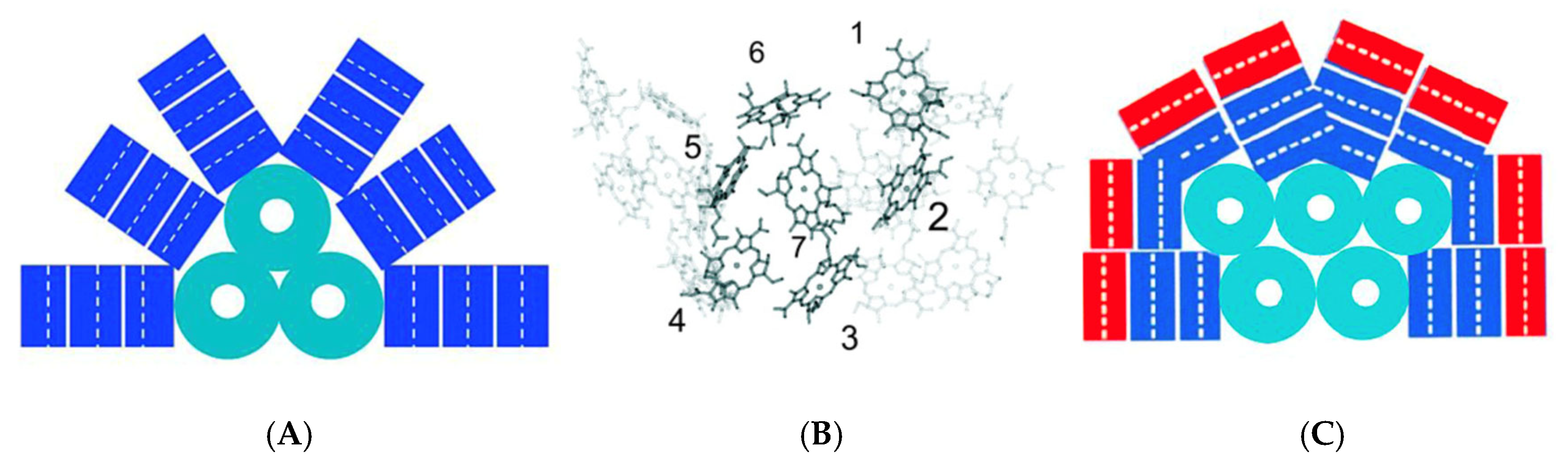 Chemistry 07 00164 g014 Chemistry 07 00164 g014