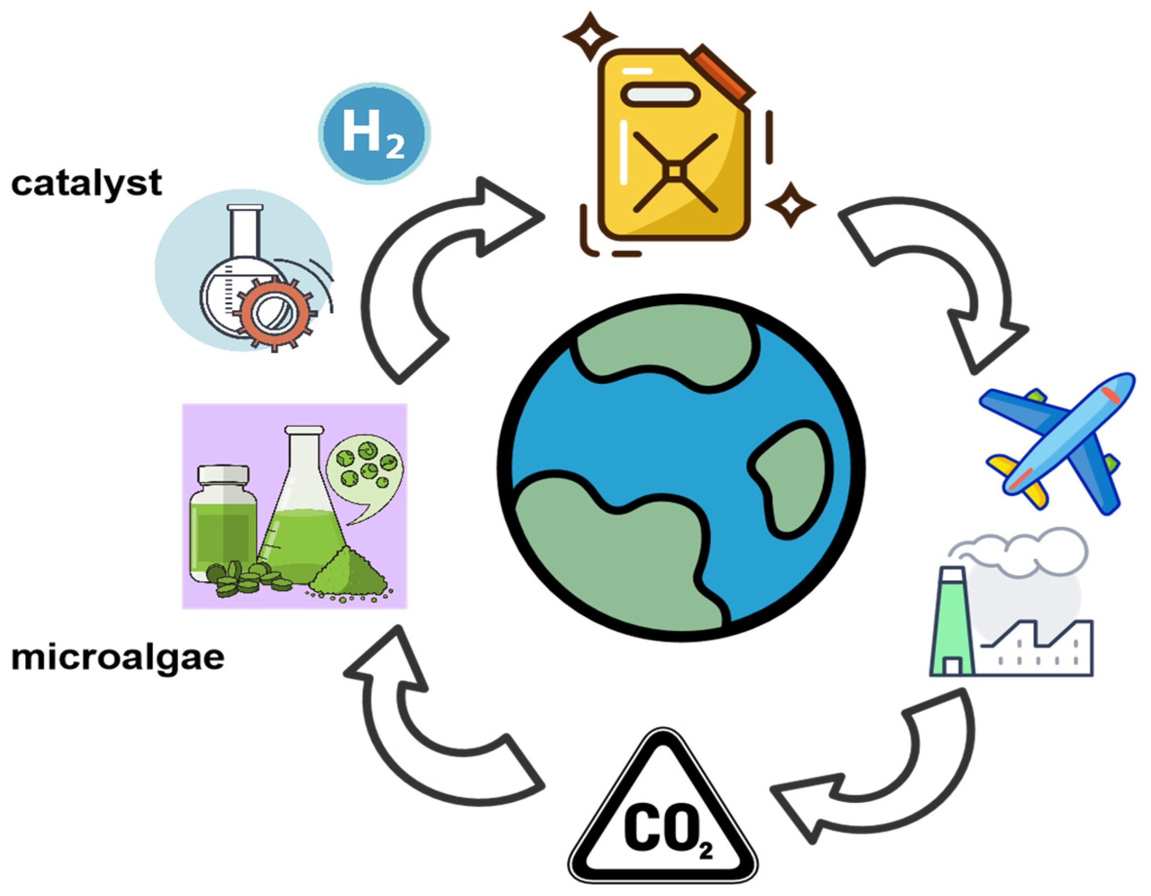 Chemistry 07 00166 g001