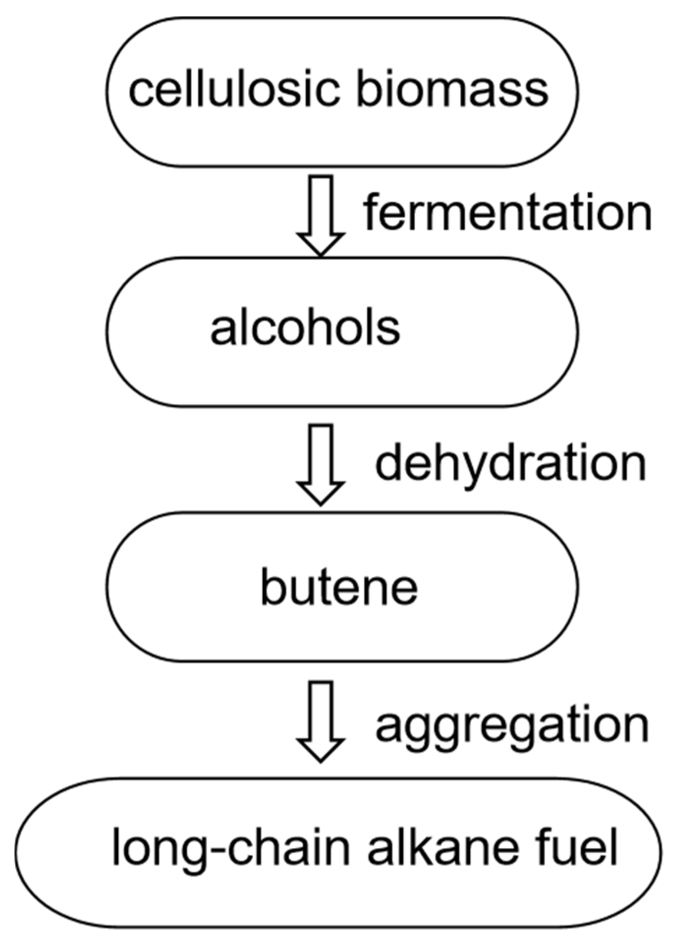 Chemistry 07 00166 g004