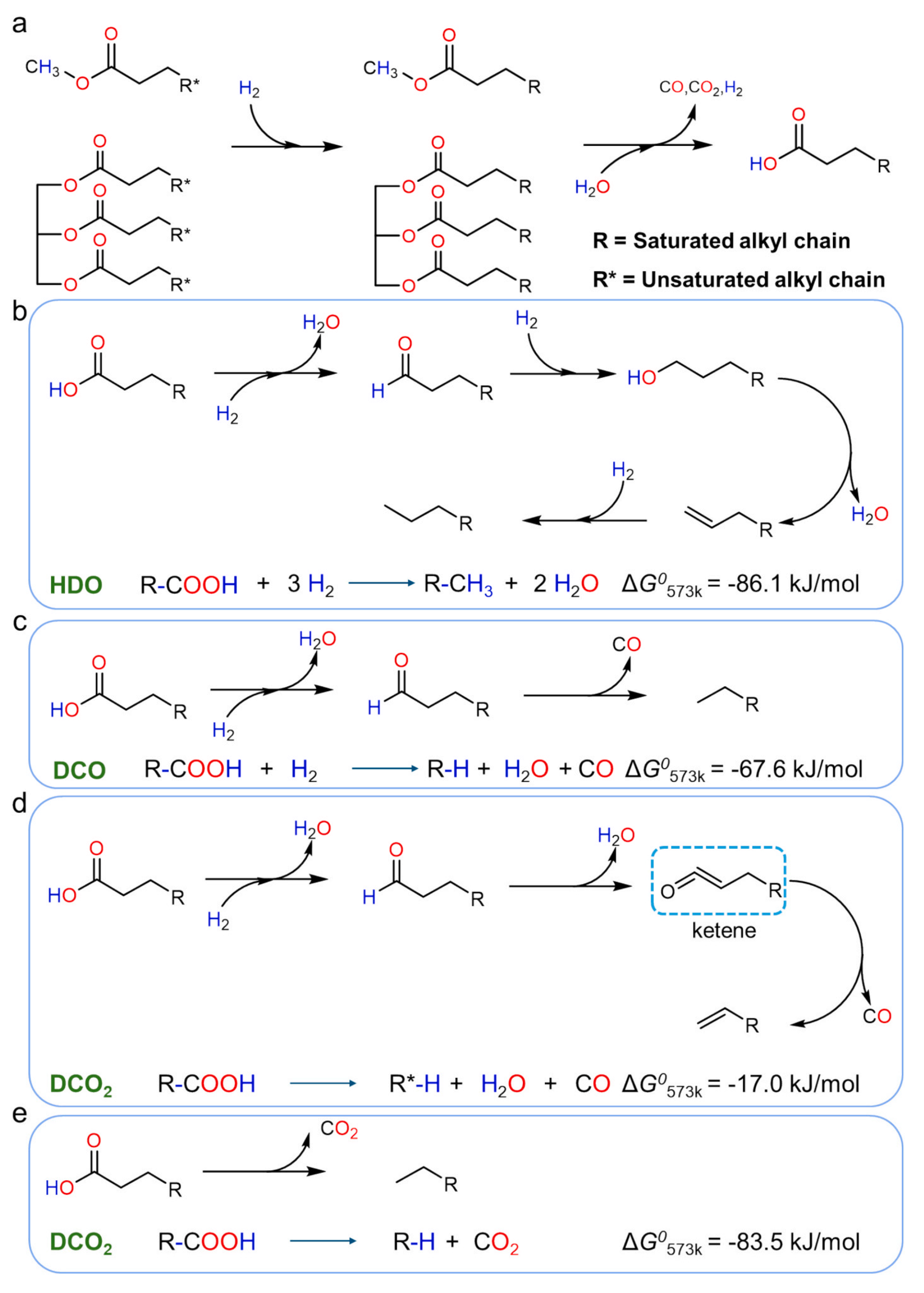 Chemistry 07 00166 g005