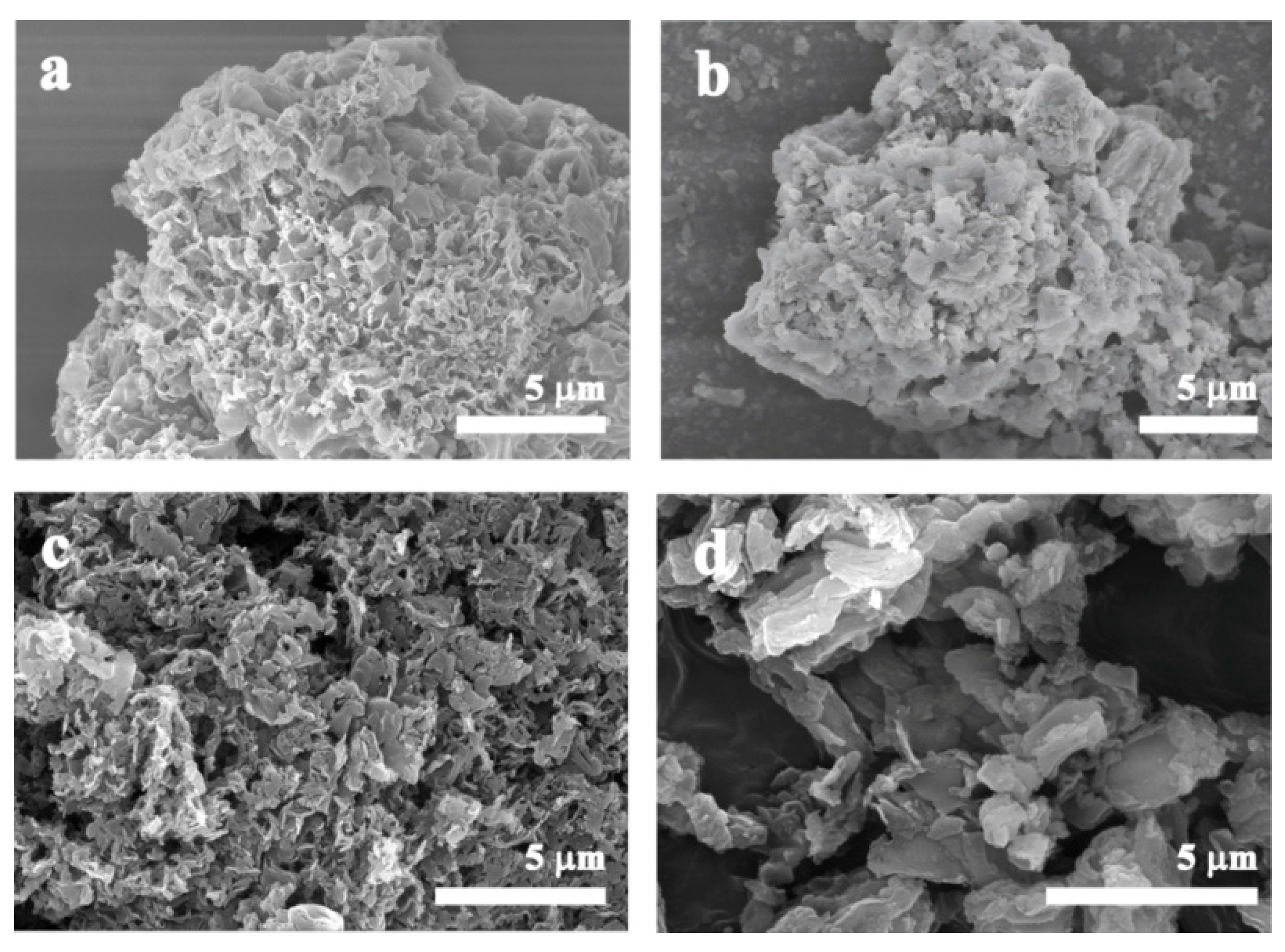 Chemistry 07 00168 g003 Chemistry 07 00168 g003