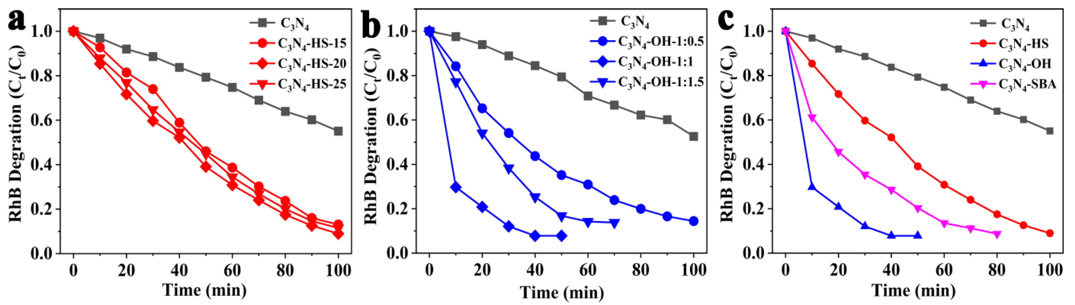 Chemistry 07 00168 g005 Chemistry 07 00168 g005