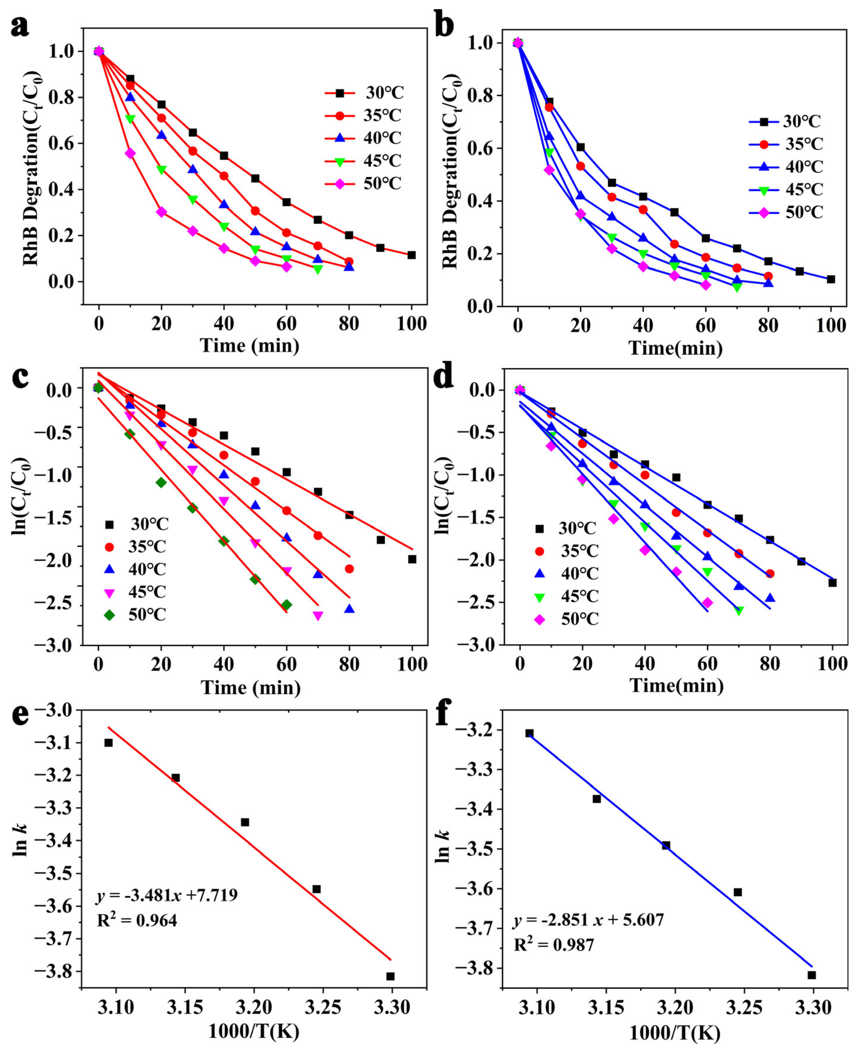 Chemistry 07 00168 g009 Chemistry 07 00168 g009