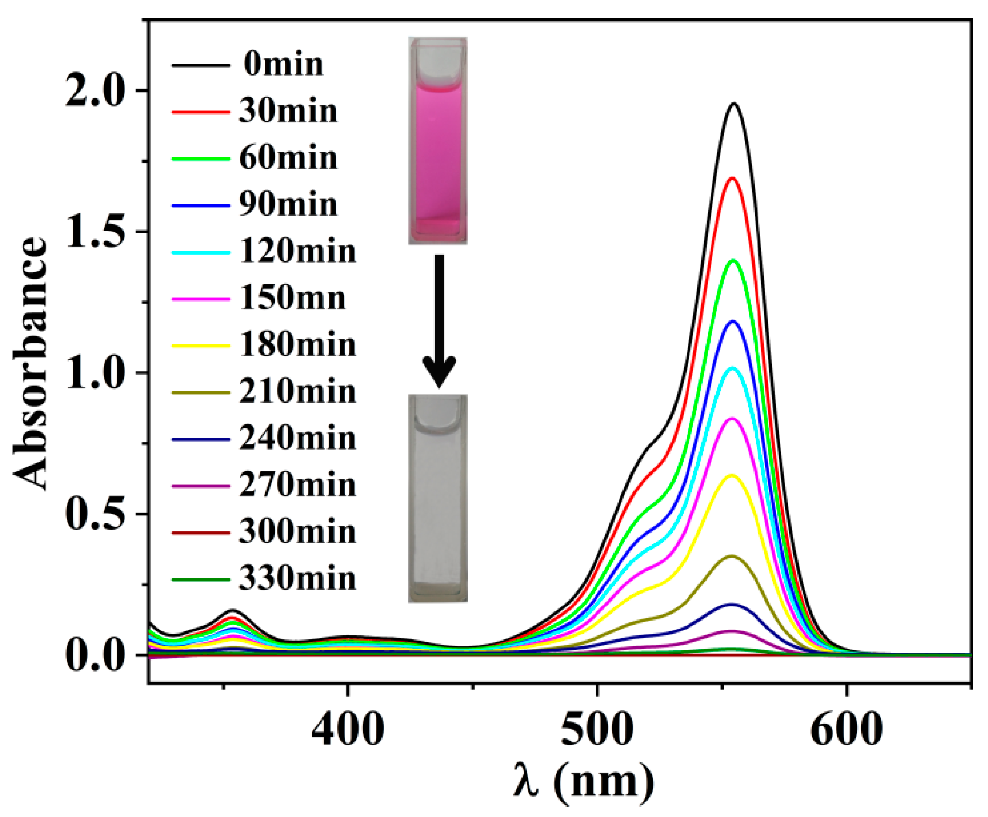 Chemistry 07 00168 g011 Chemistry 07 00168 g011