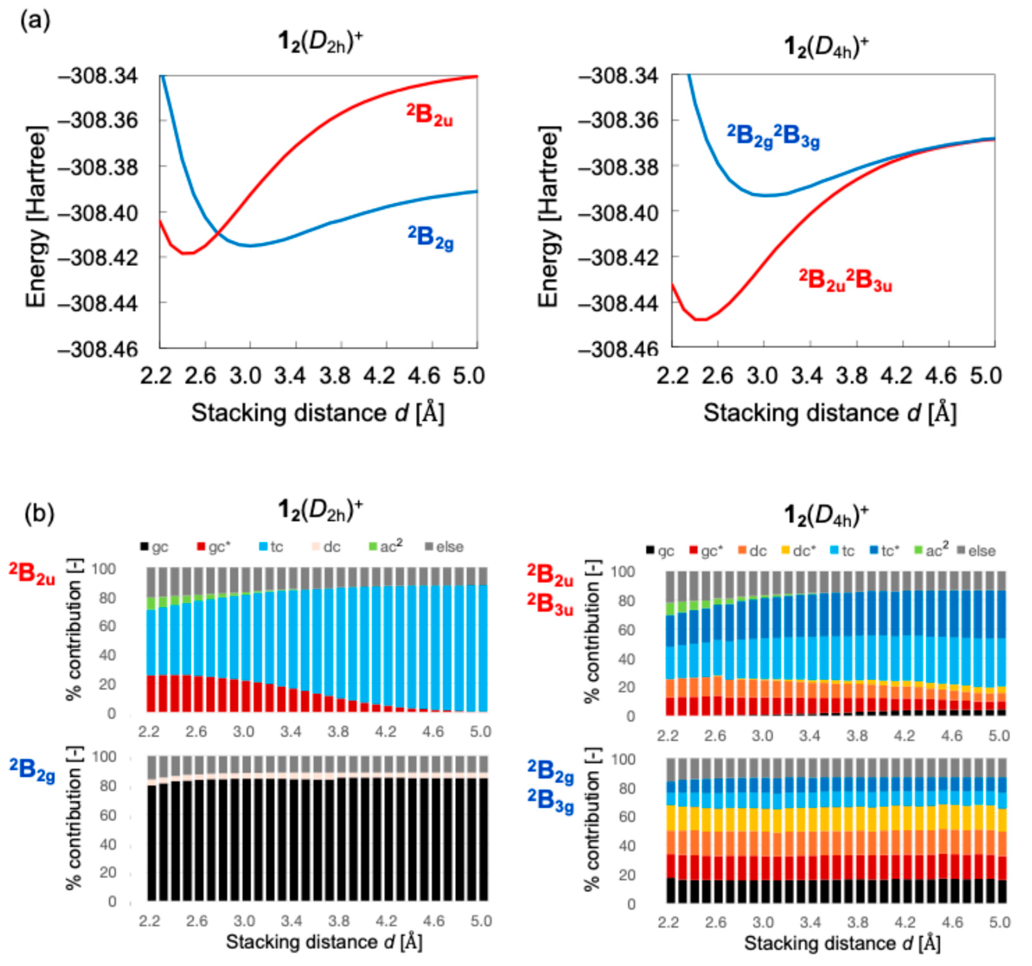 Chemistry 07 00171 g004