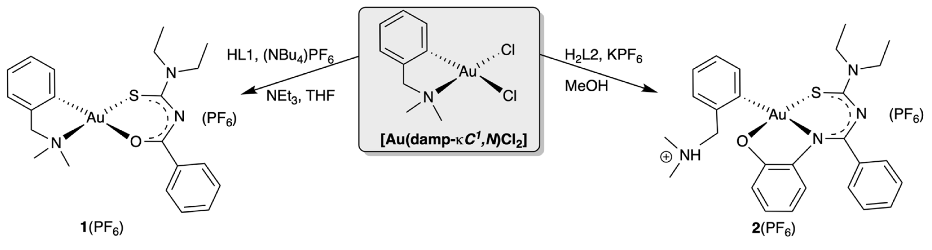 Chemistry 07 00174 sch001 Chemistry 07 00174 sch001