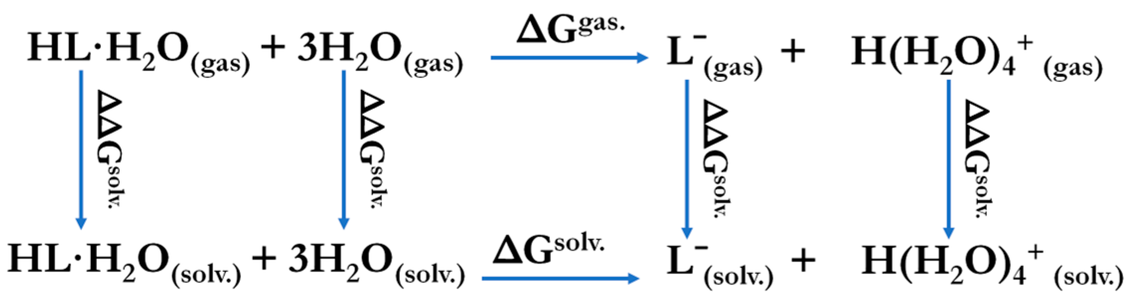 Chemistry 07 00175 sch003 Chemistry 07 00175 sch003