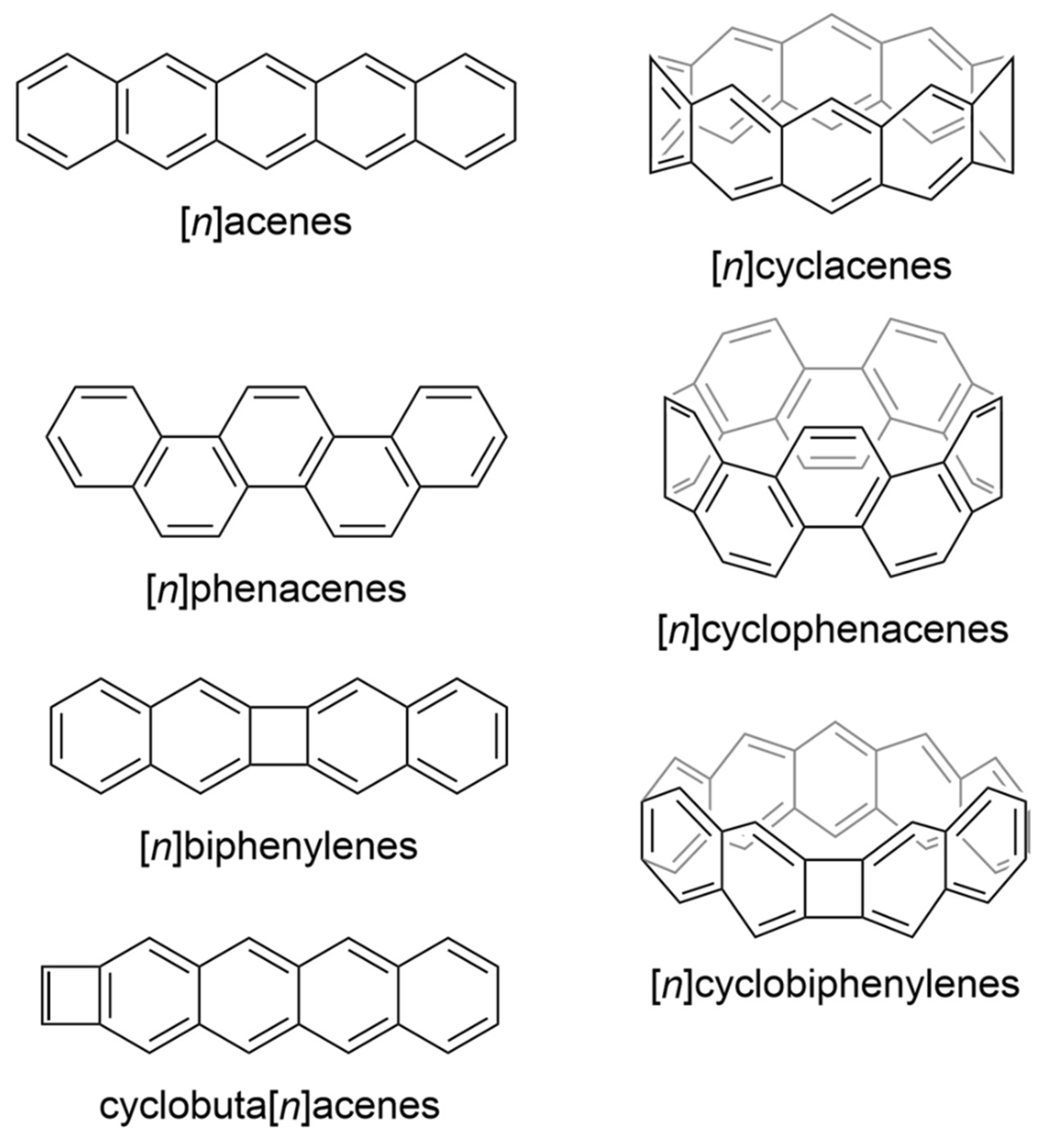 Chemistry 07 00178 g001