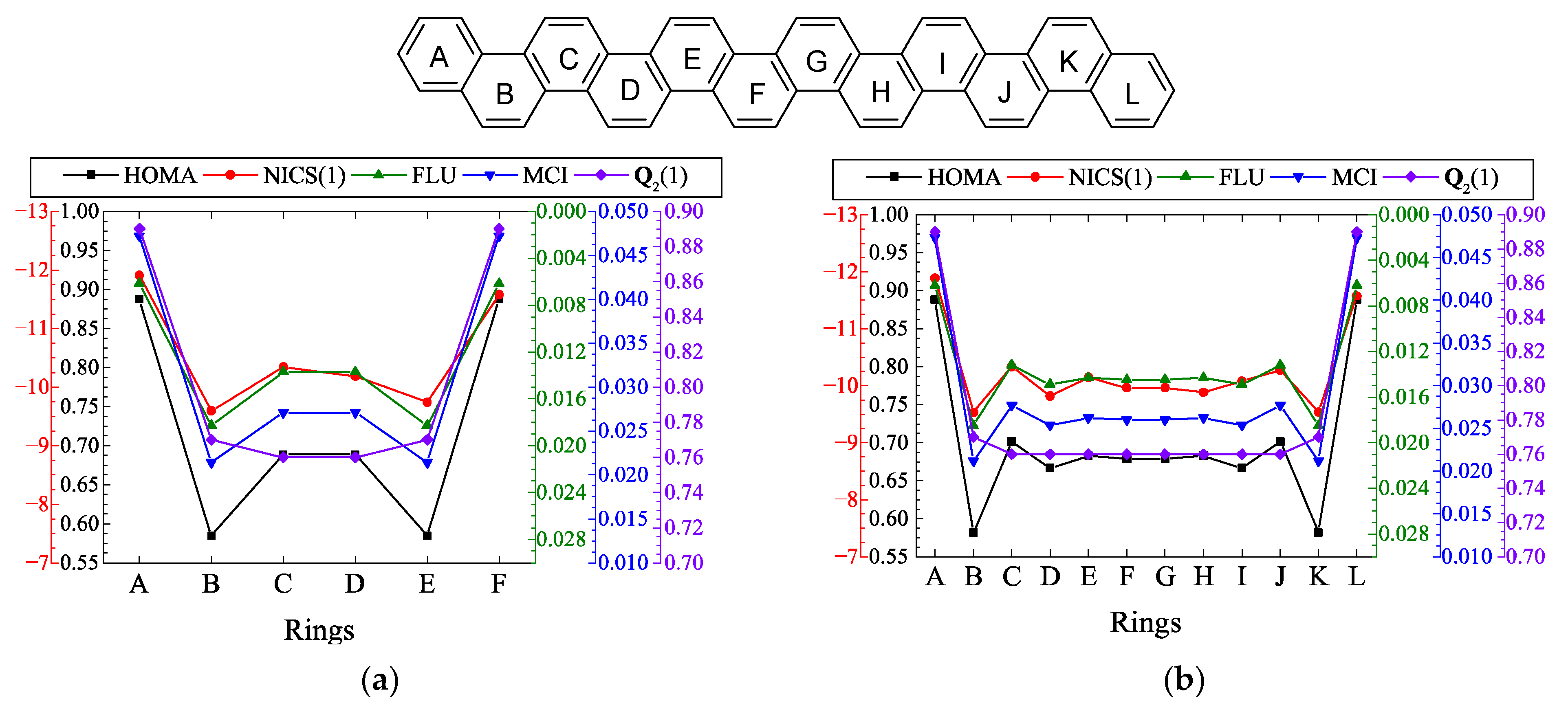 Chemistry 07 00178 g004