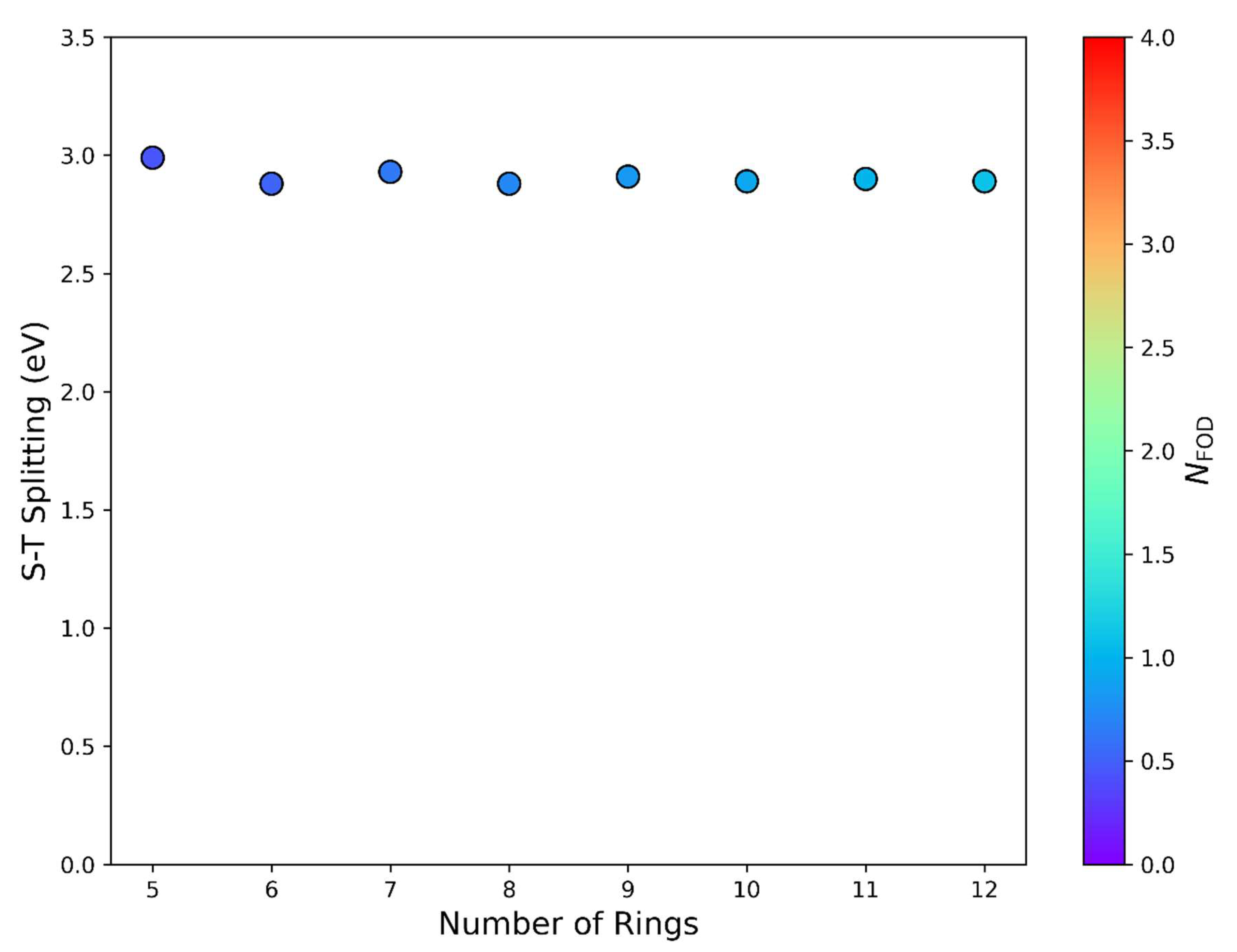 Chemistry 07 00178 g005