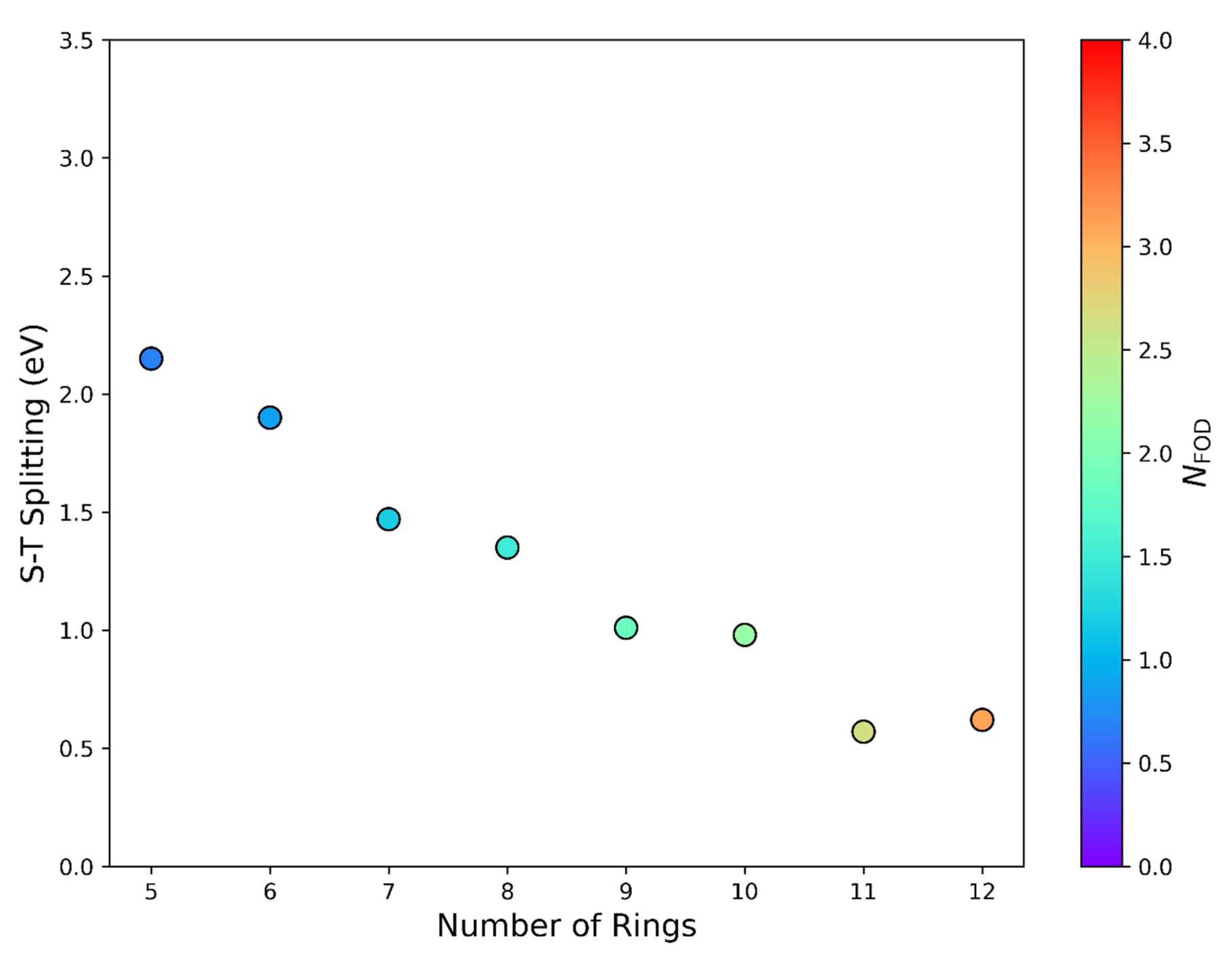Chemistry 07 00178 g007