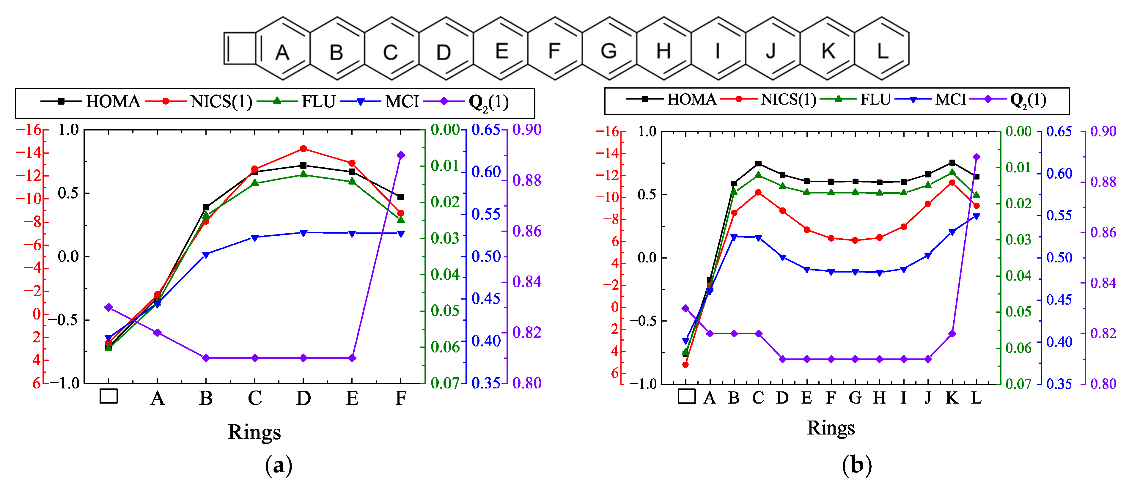 Chemistry 07 00178 g008