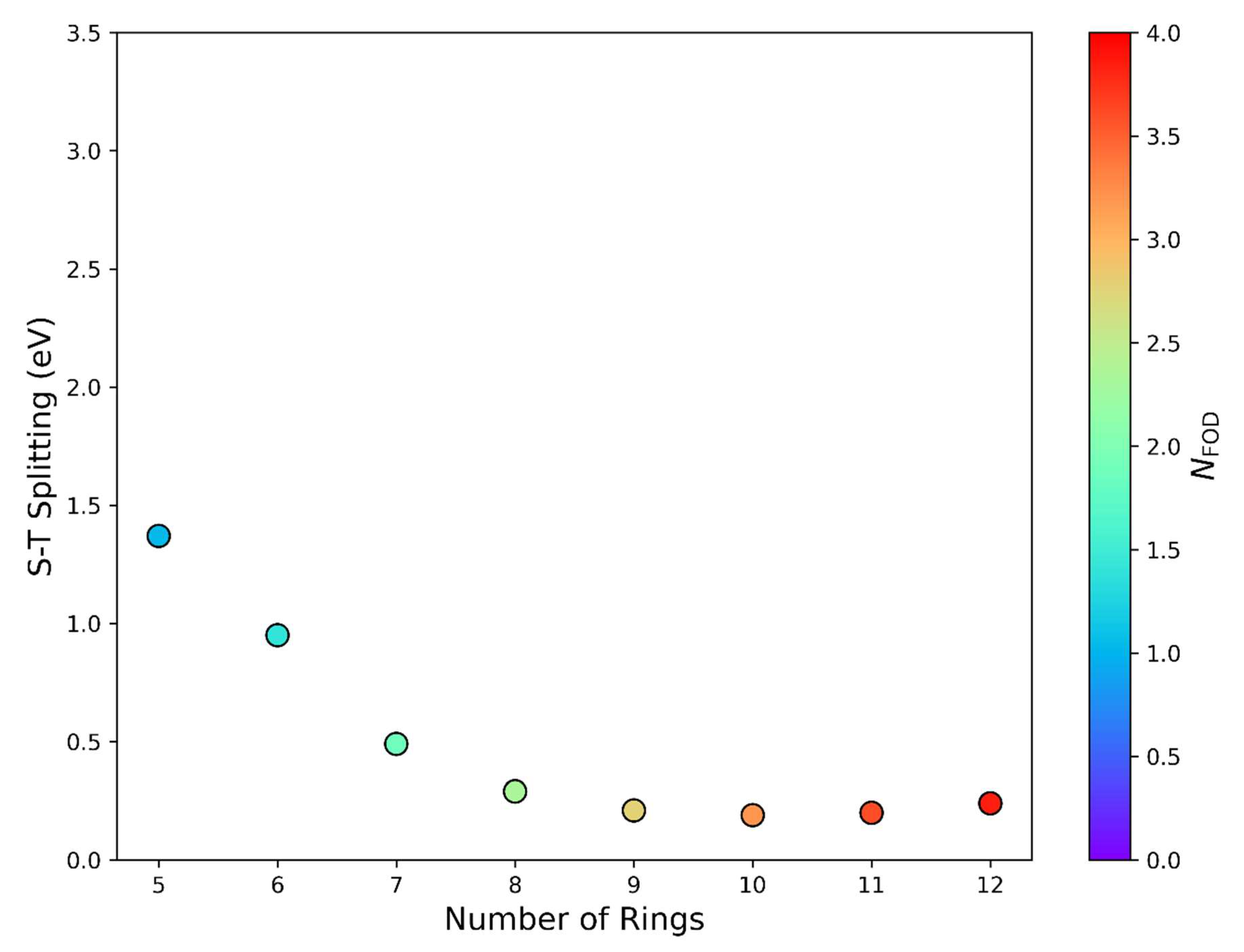 Chemistry 07 00178 g009