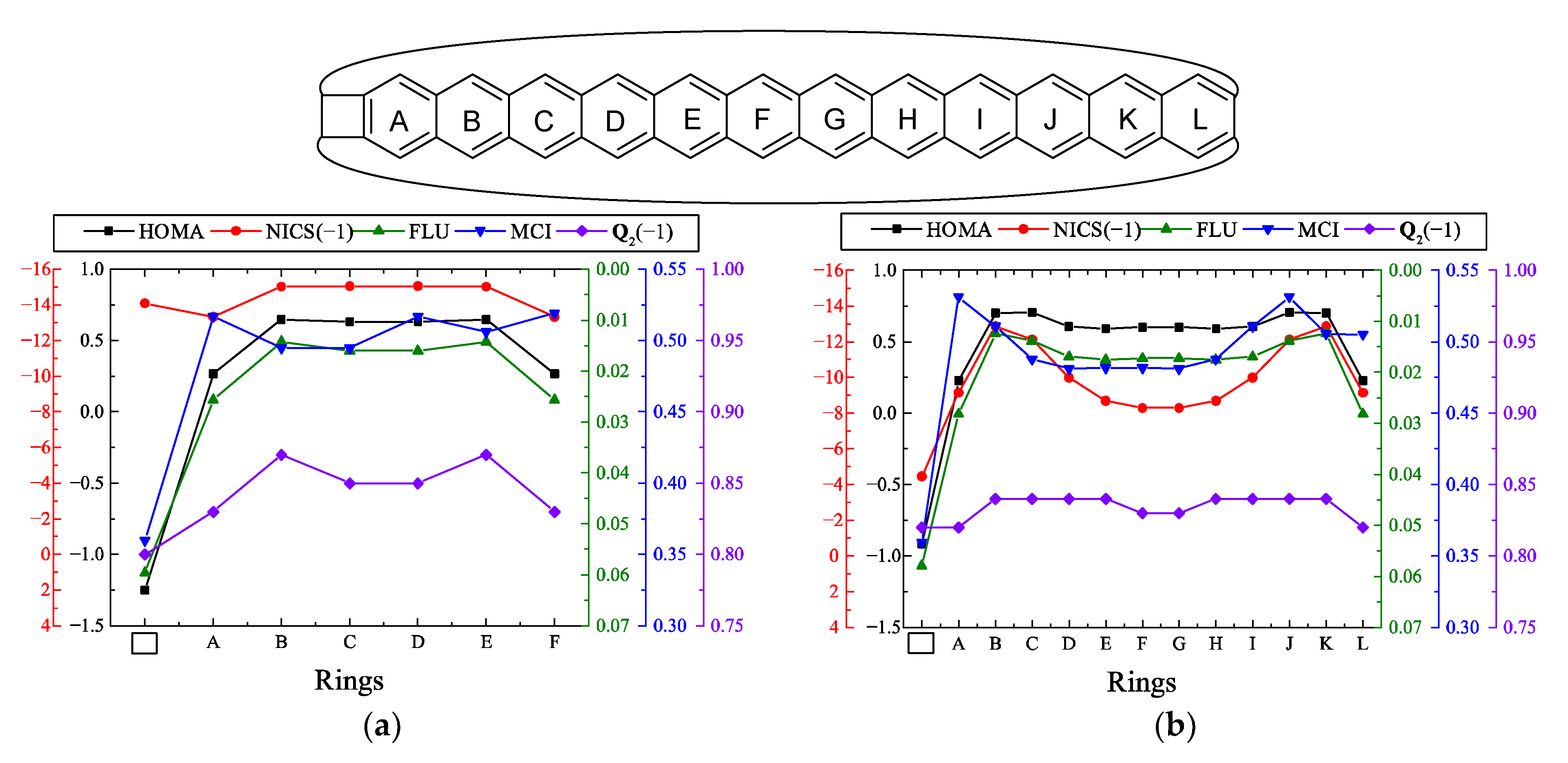 Chemistry 07 00178 g011