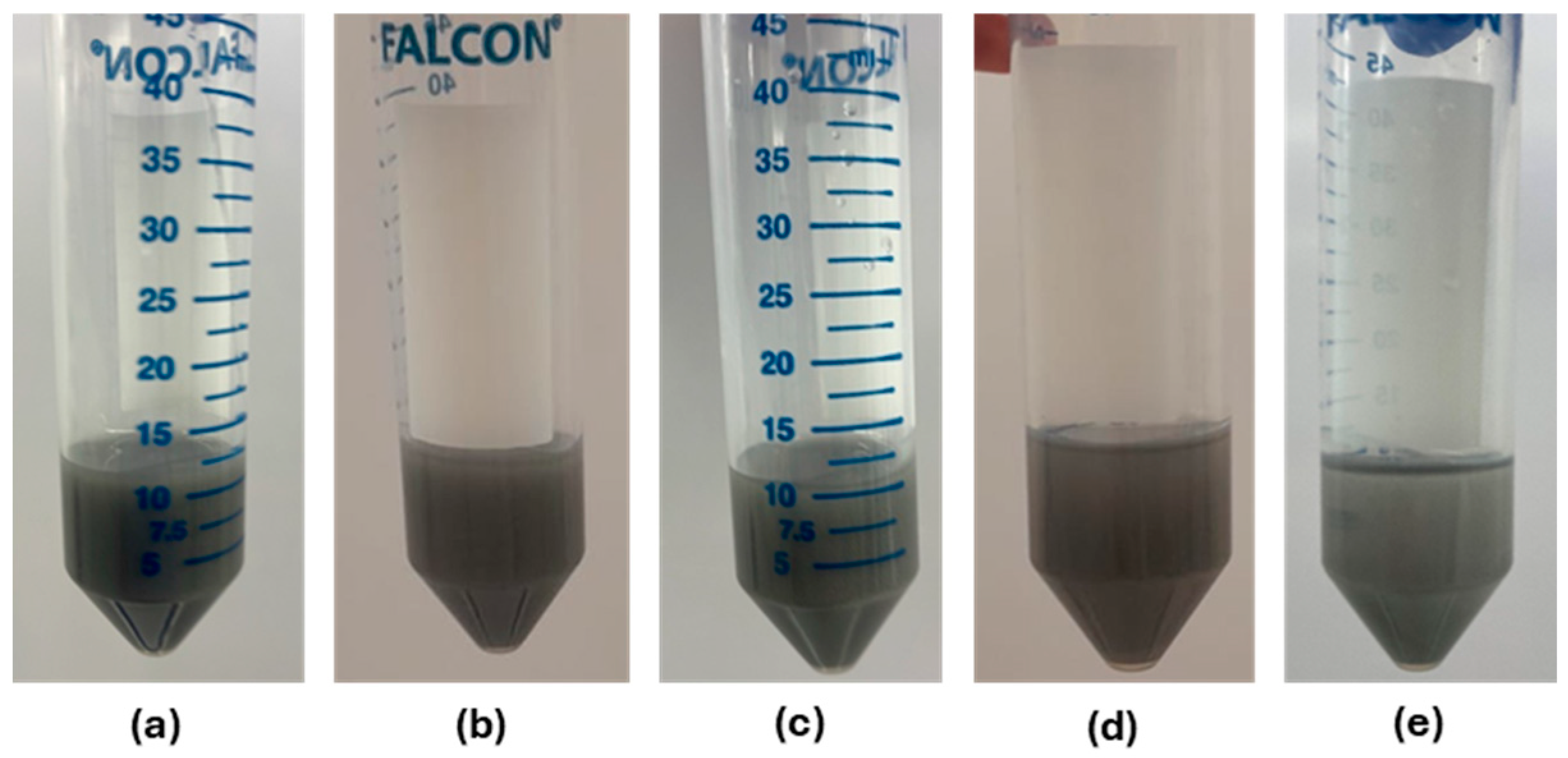 Chemistry 07 00179 g002