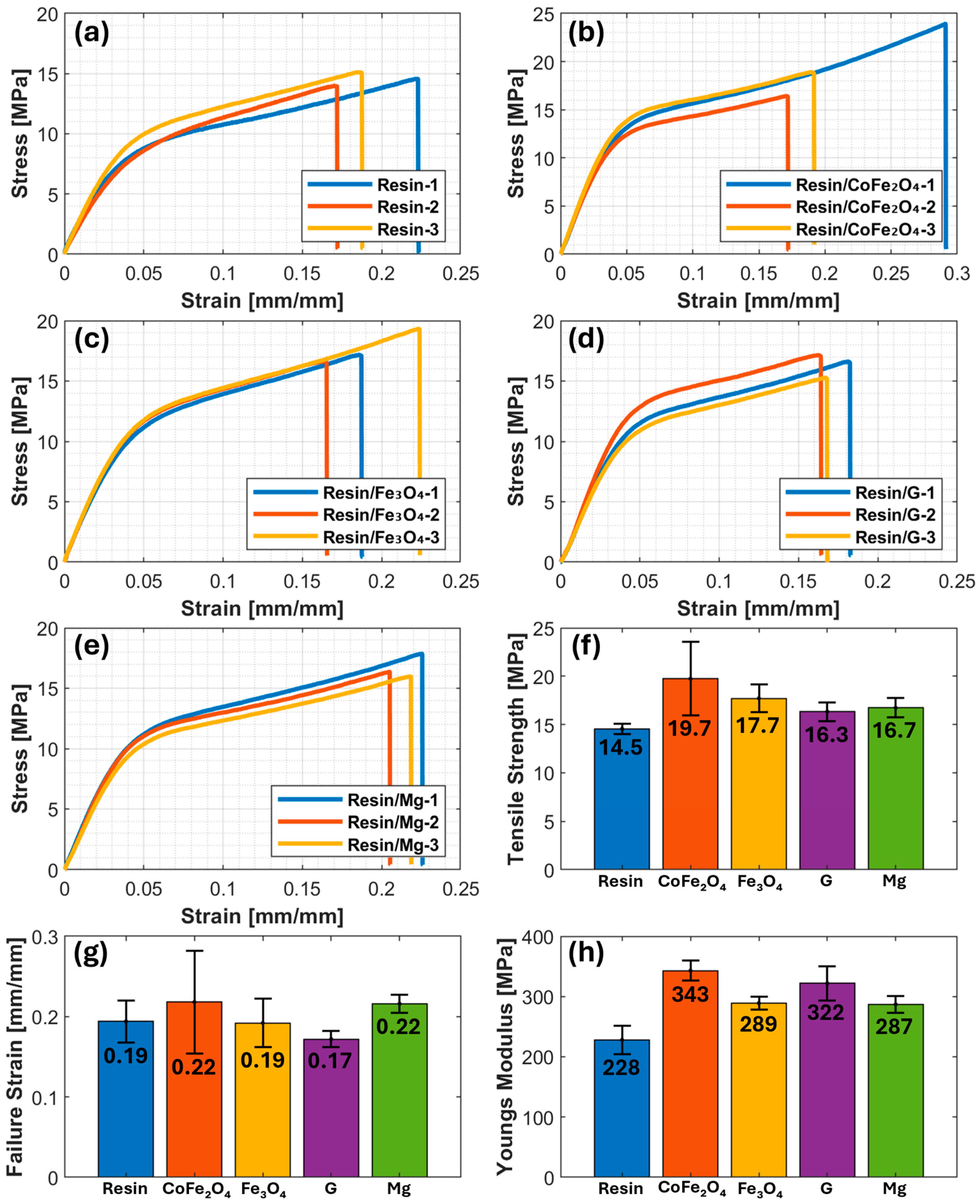 Chemistry 07 00179 g004