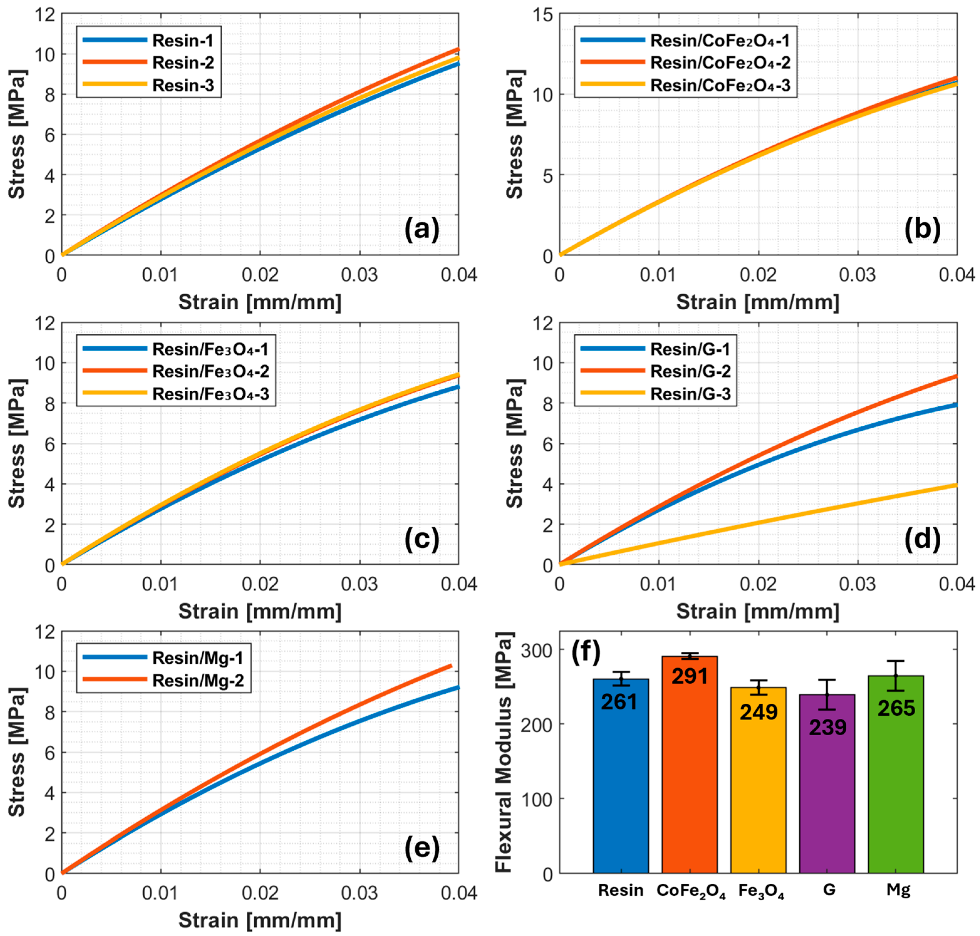 Chemistry 07 00179 g005