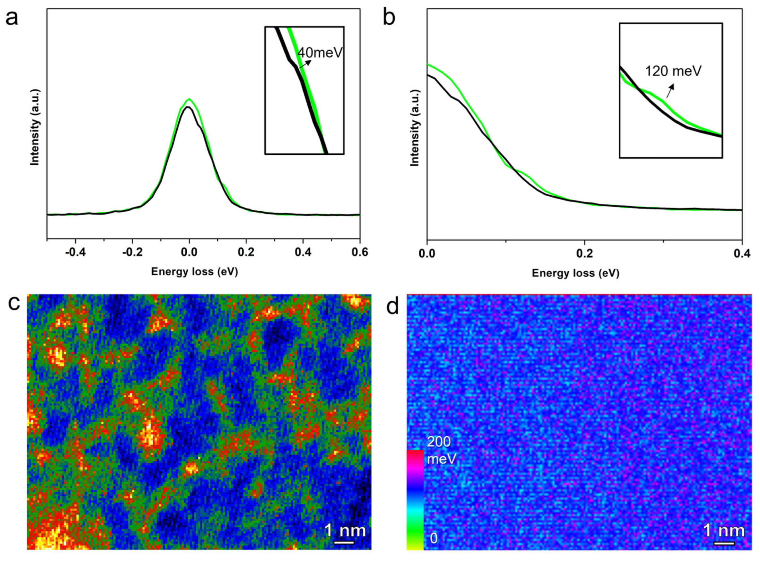 Chemistry 07 00180 g004