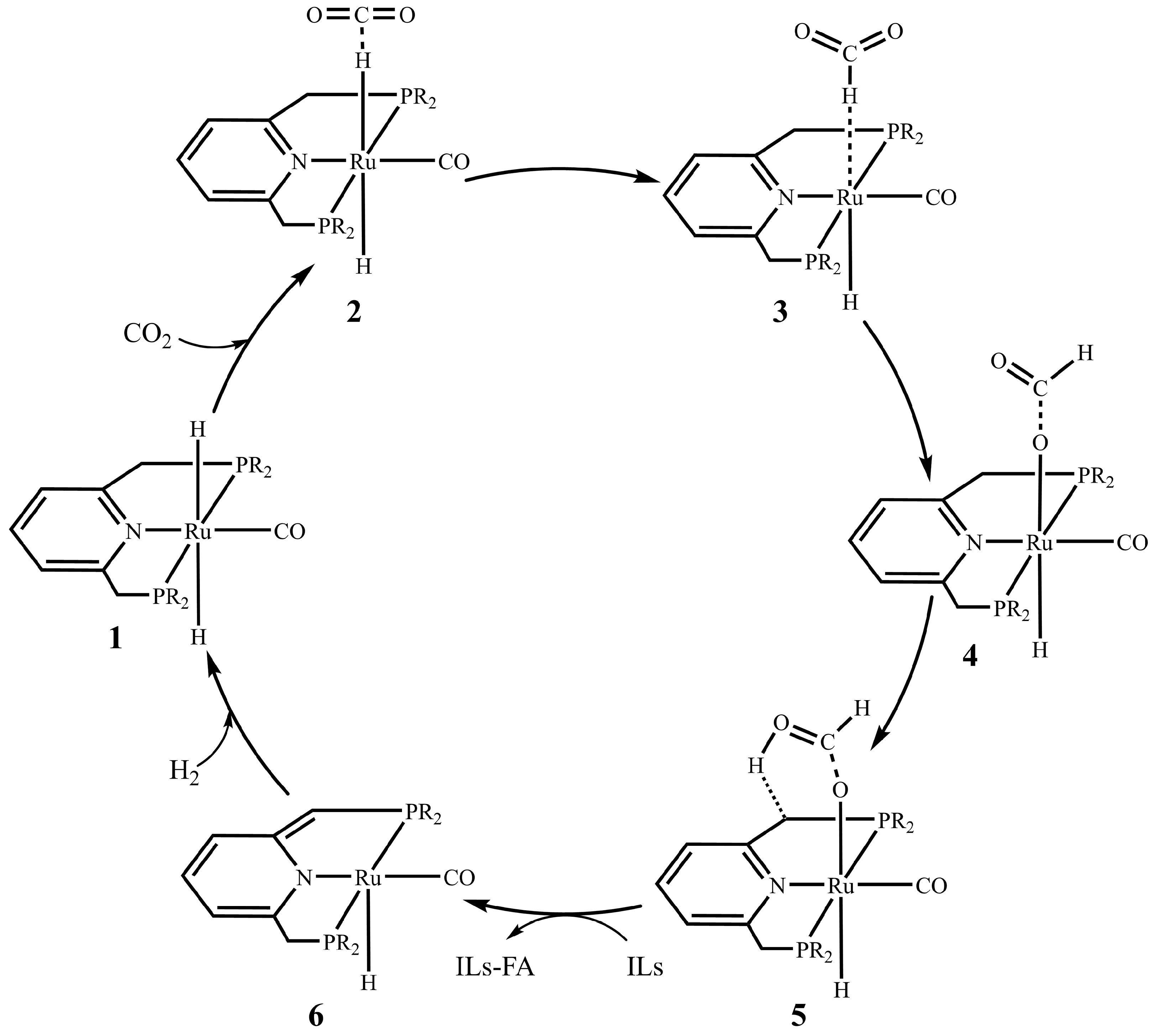 Chemistry 07 00182 sch001 Chemistry 07 00182 sch001