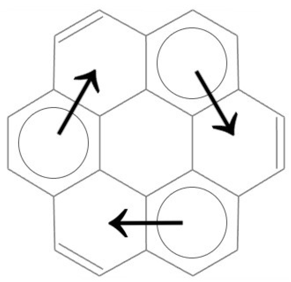 Chemistry 07 00183 g001