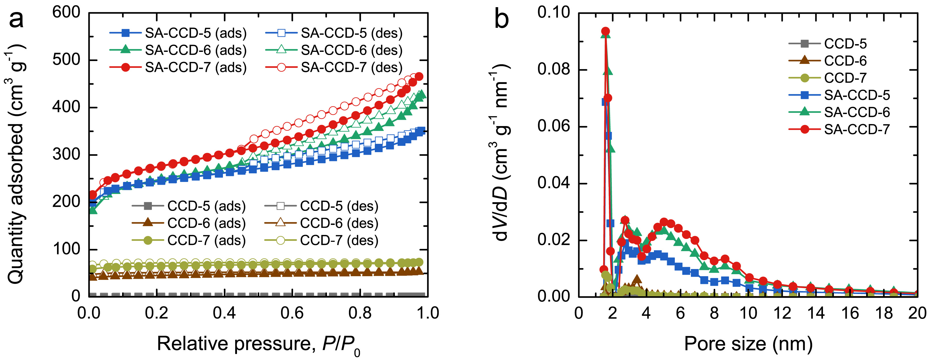 Chemistry 07 00184 g003