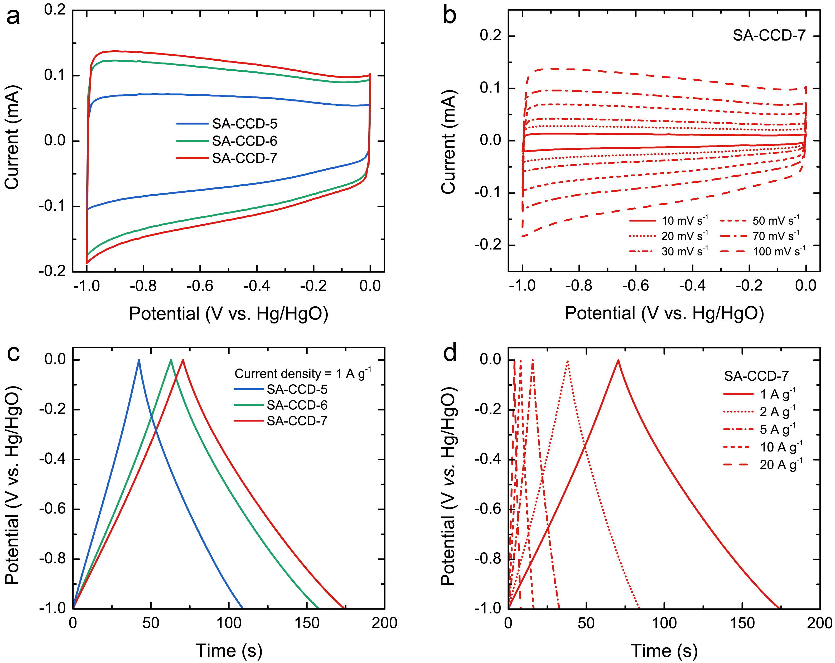 Chemistry 07 00184 g006