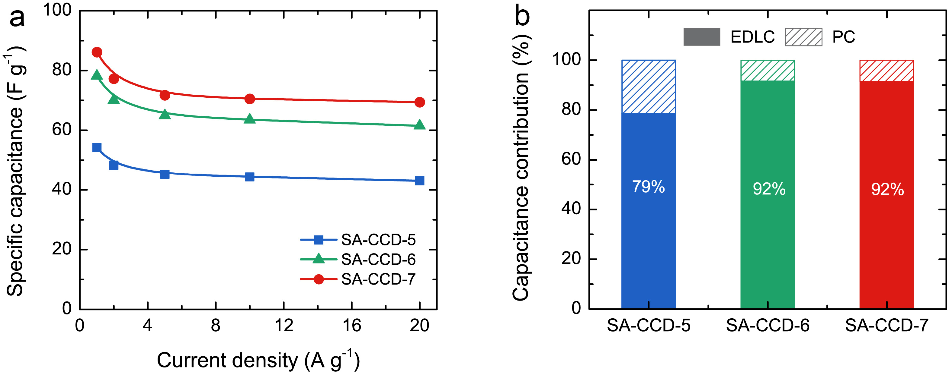 Chemistry 07 00184 g007