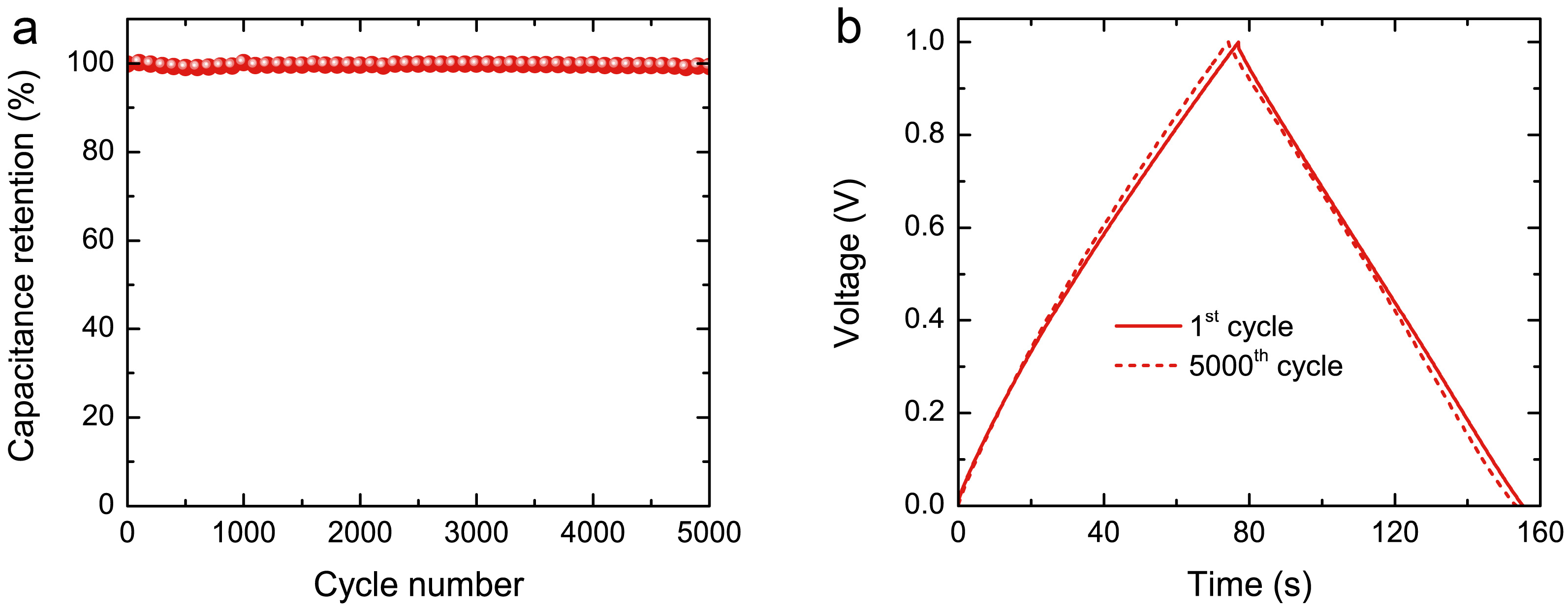 Chemistry 07 00184 g009