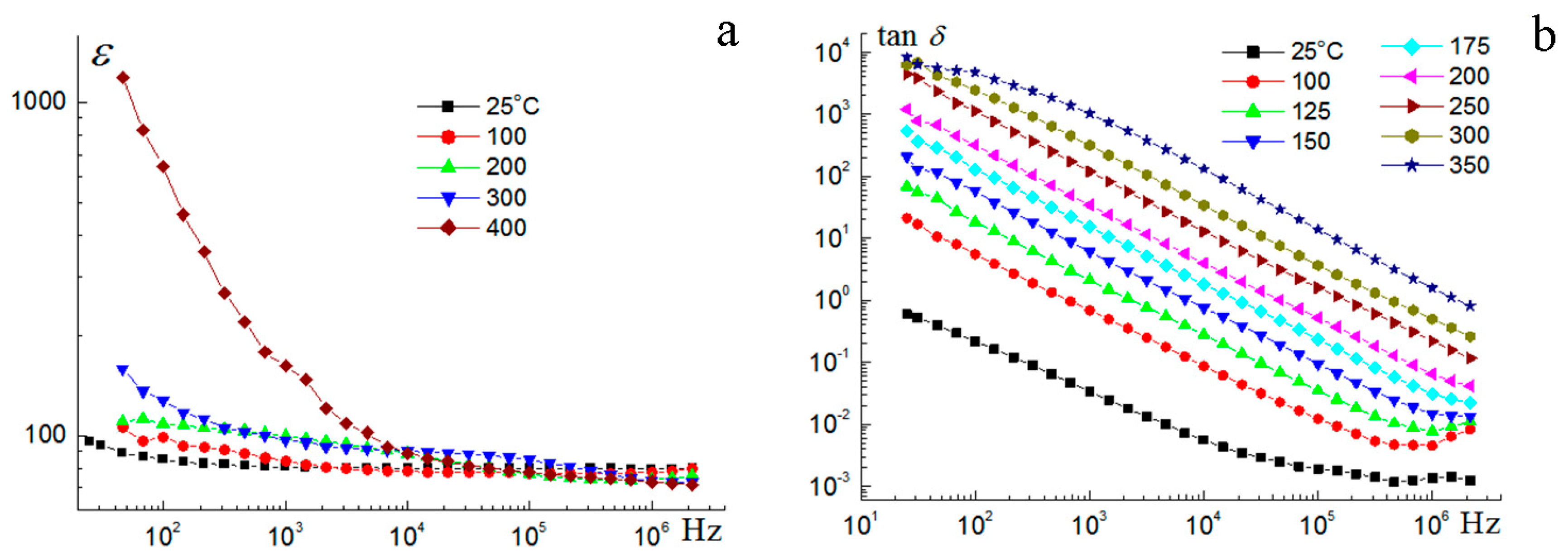 Chemistry 07 00185 g009