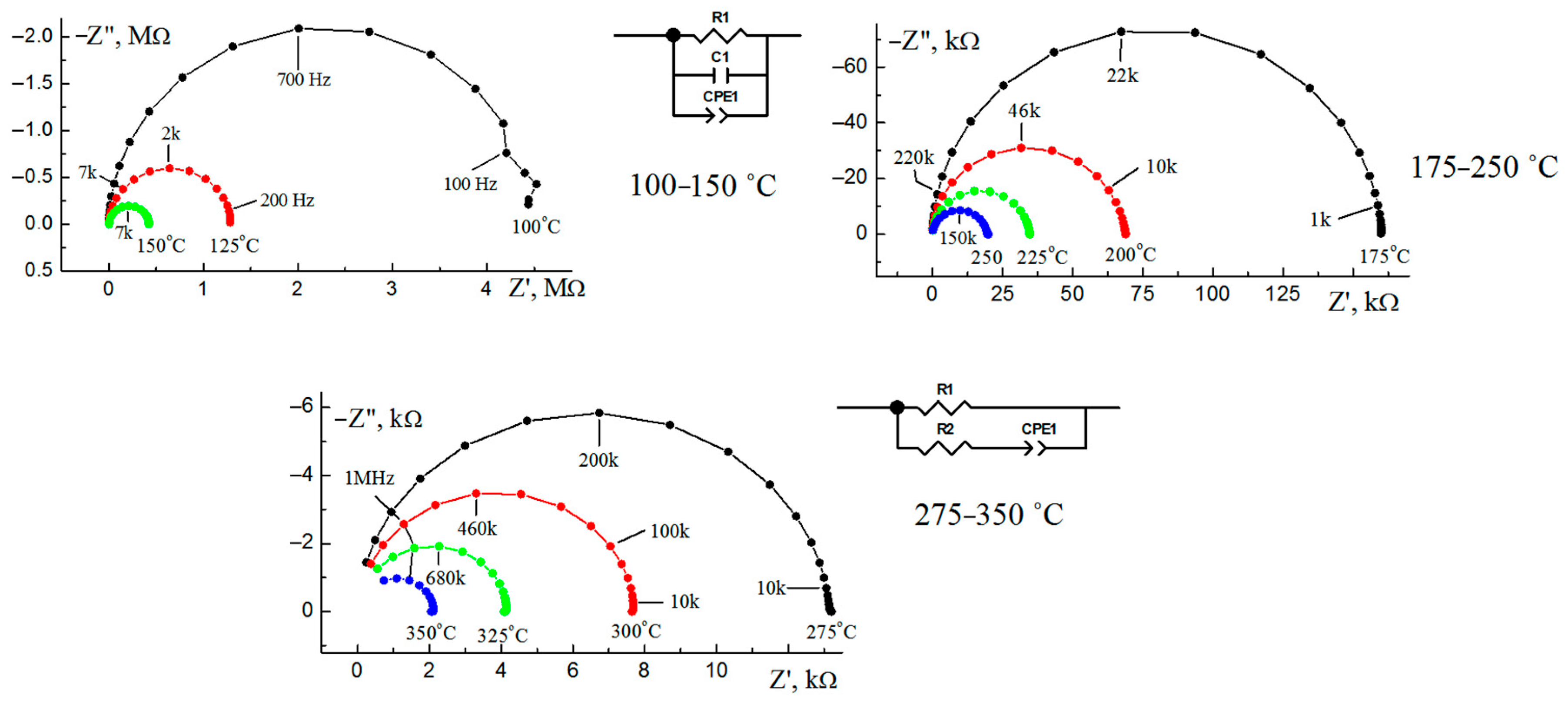 Chemistry 07 00185 g010