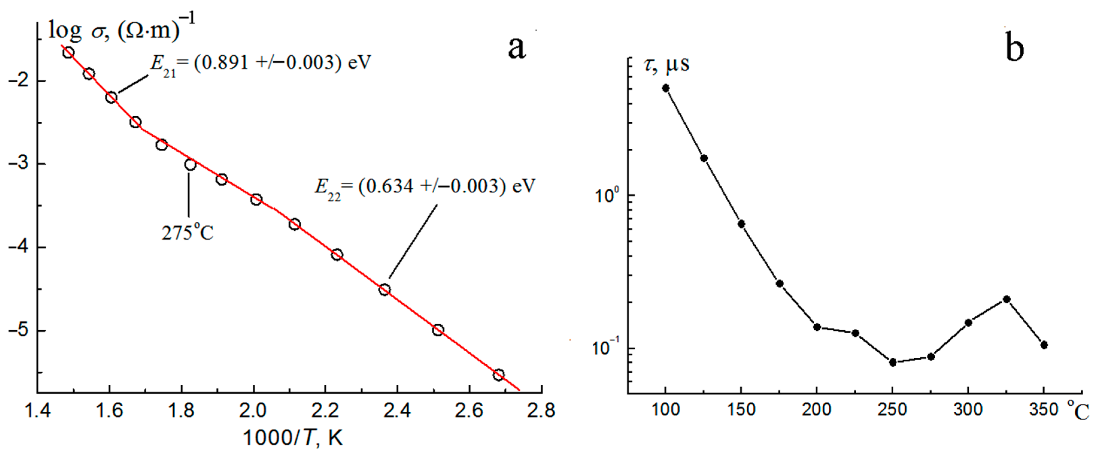 Chemistry 07 00185 g011